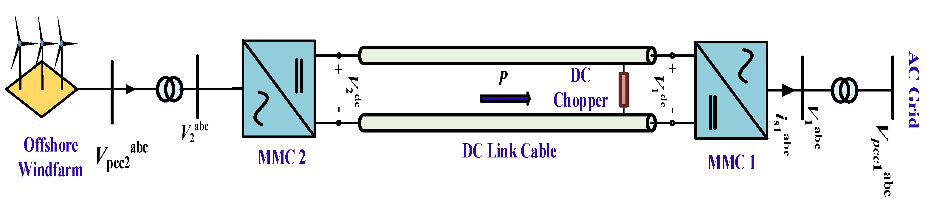 Sustainability 15 08922 g001