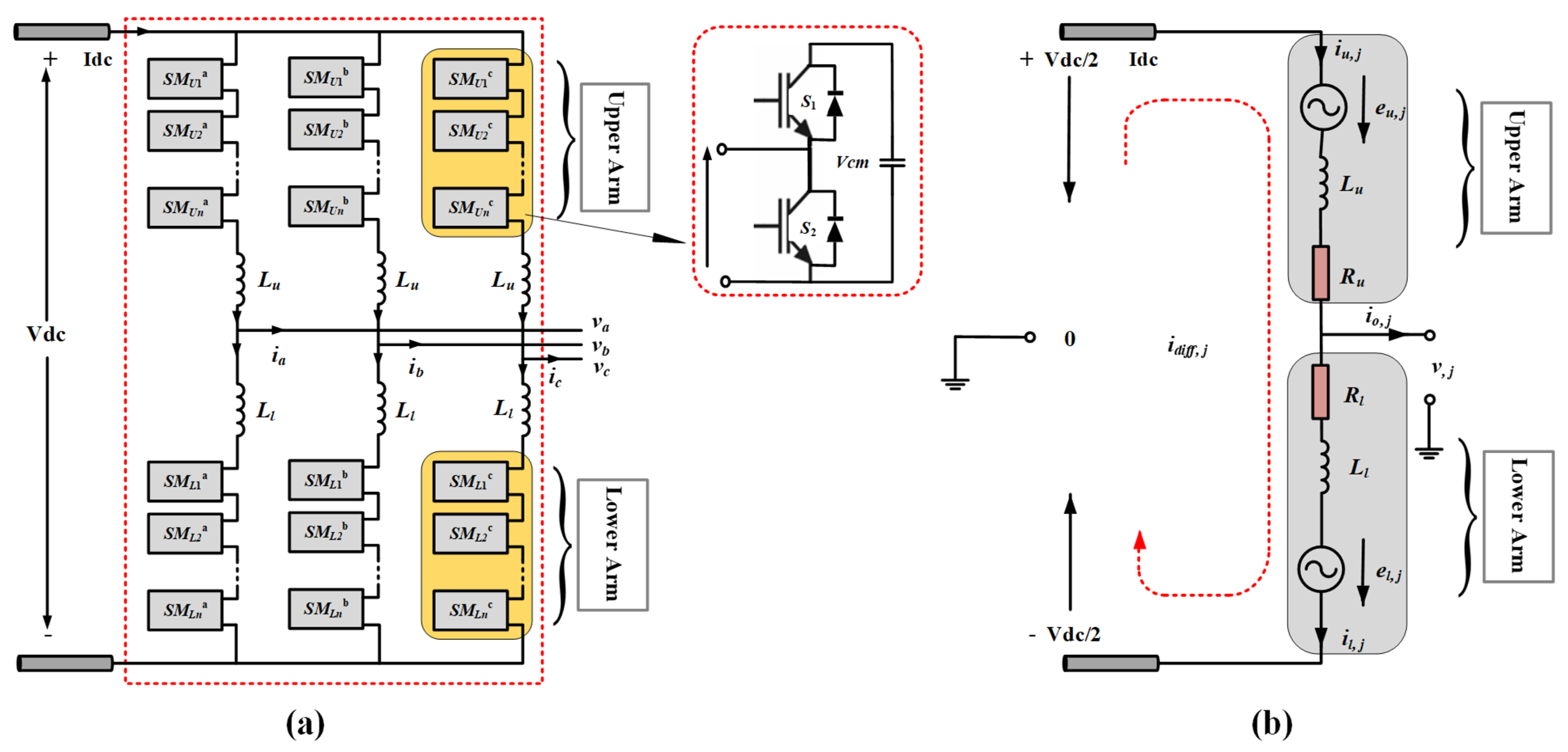 Sustainability 15 08922 g003