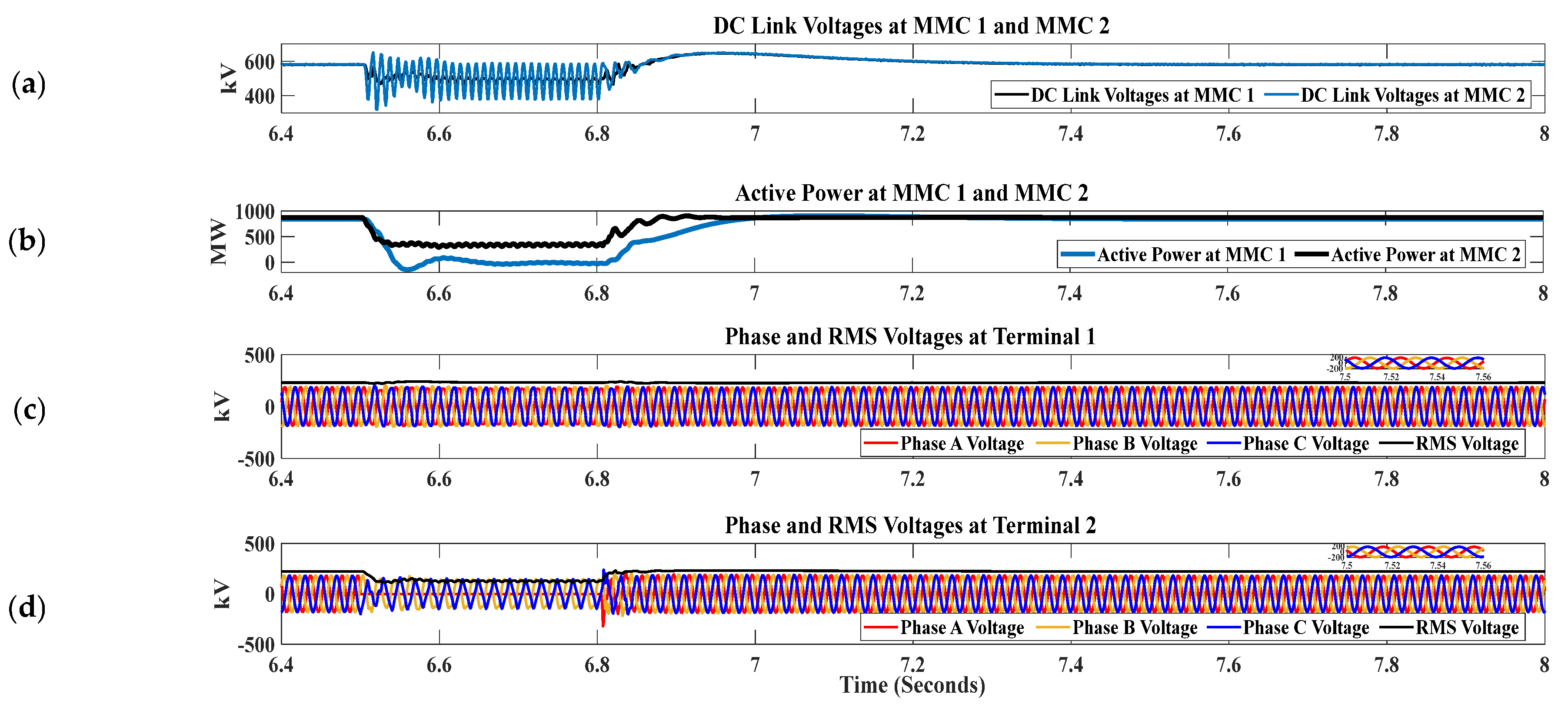 Sustainability 15 08922 g009