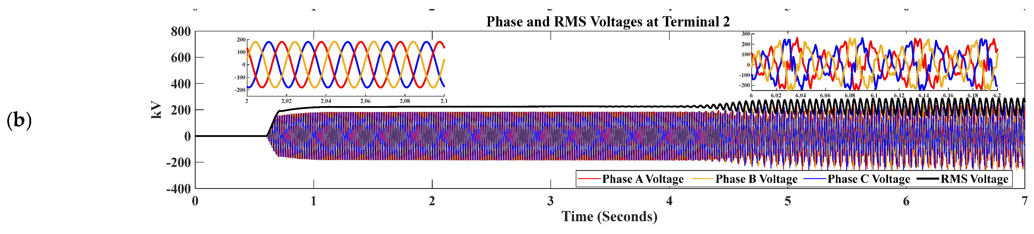 Sustainability 15 08922 g013b