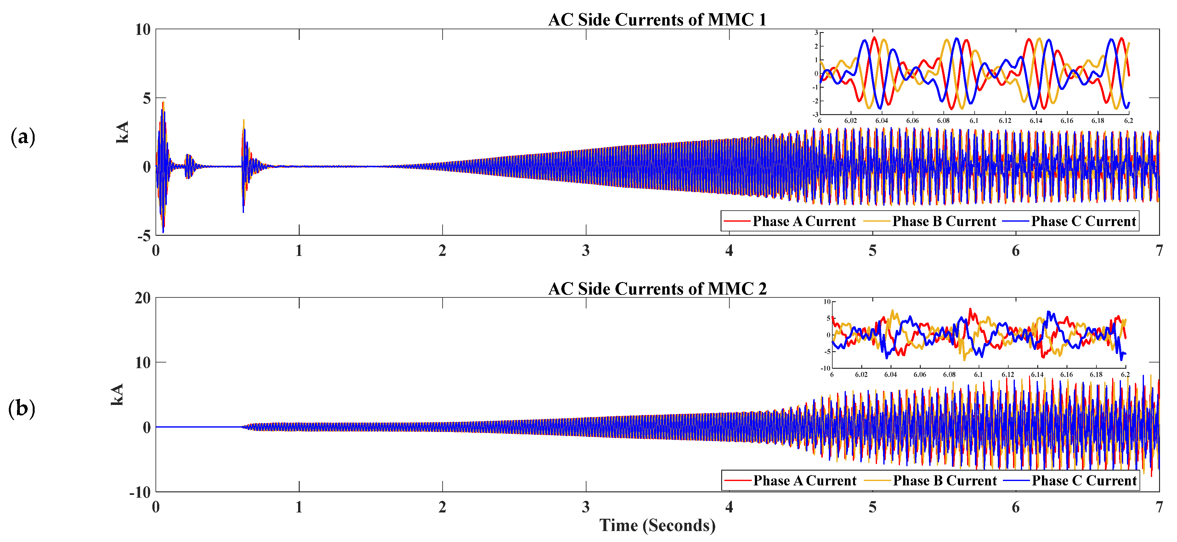 Sustainability 15 08922 g014