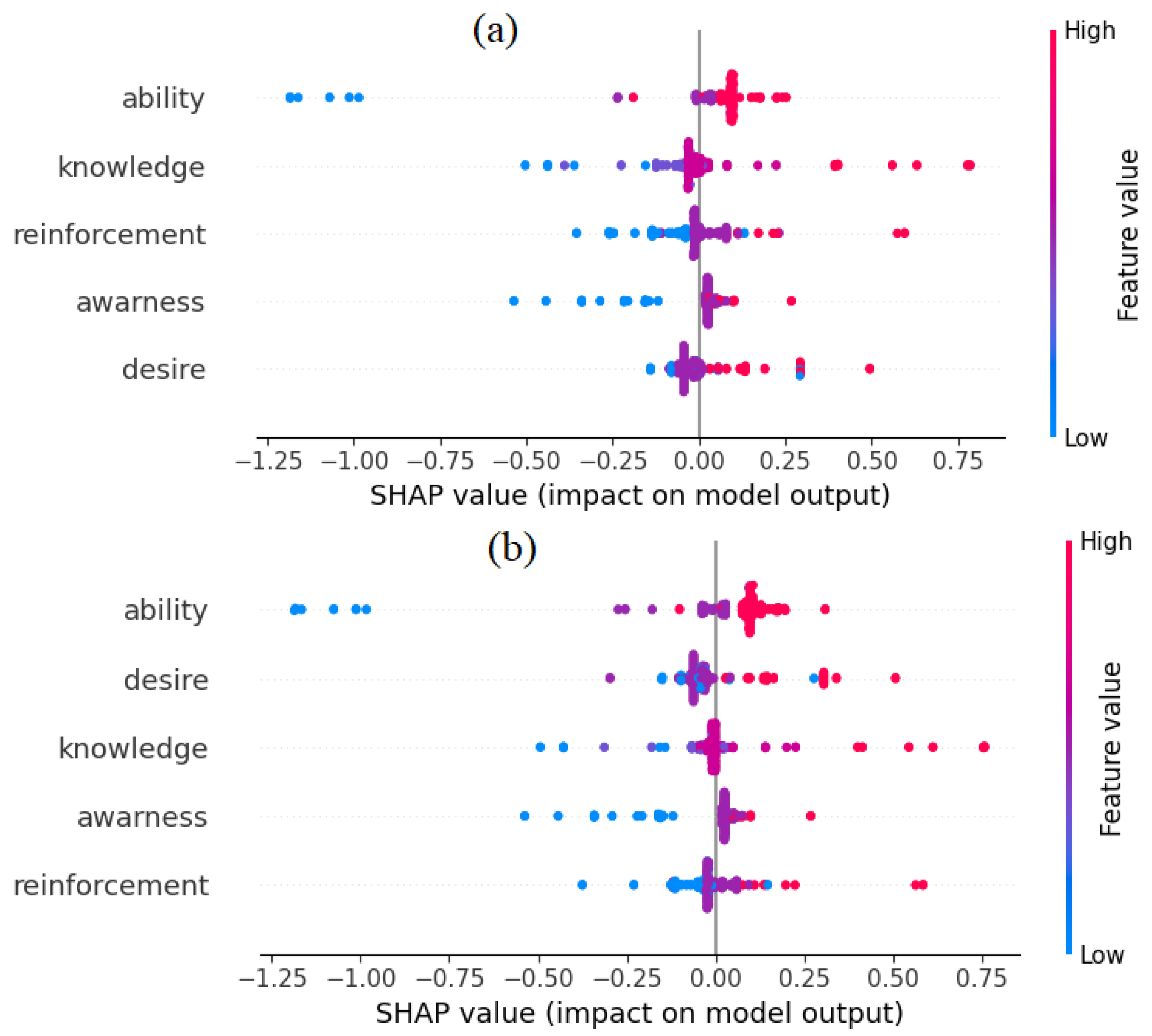 Sustainability 15 08924 g005 Sustainability 15 08924 g005