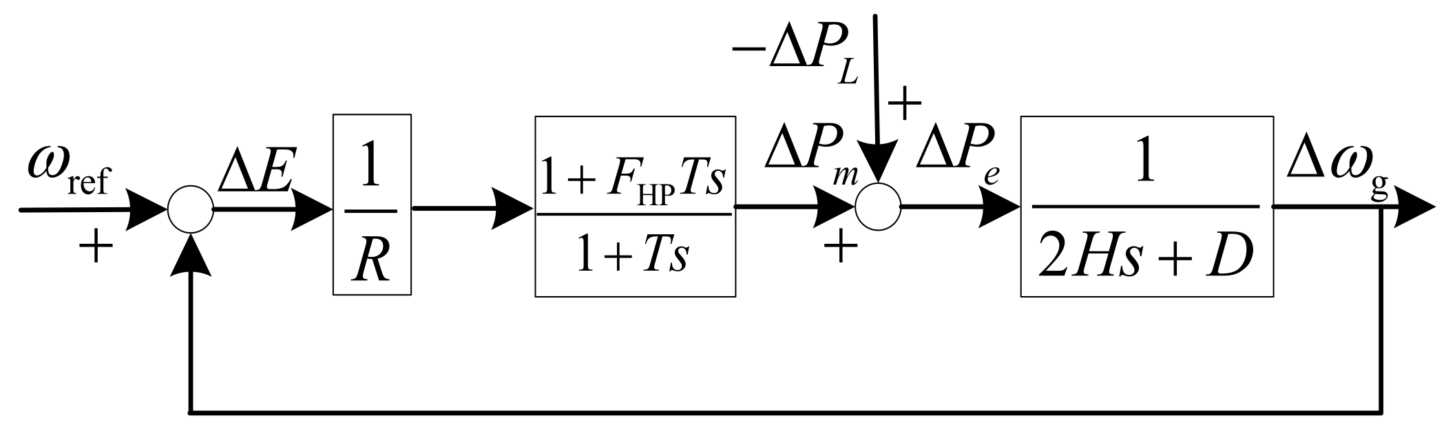 Sustainability 15 08929 g004 550