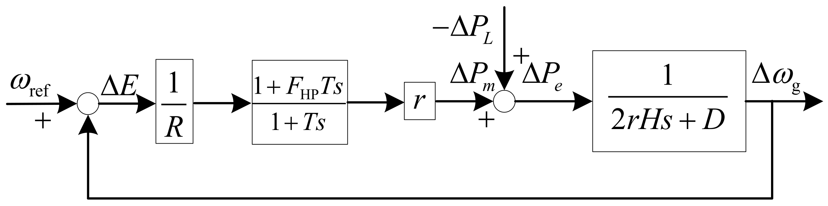 Sustainability 15 08929 g005 550