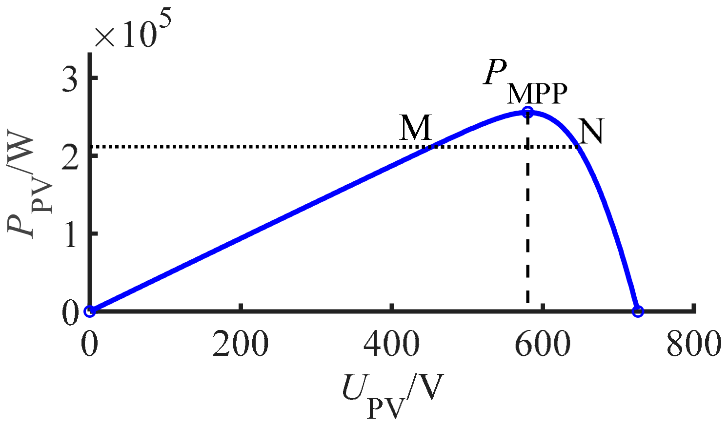 Sustainability 15 08929 g006 550