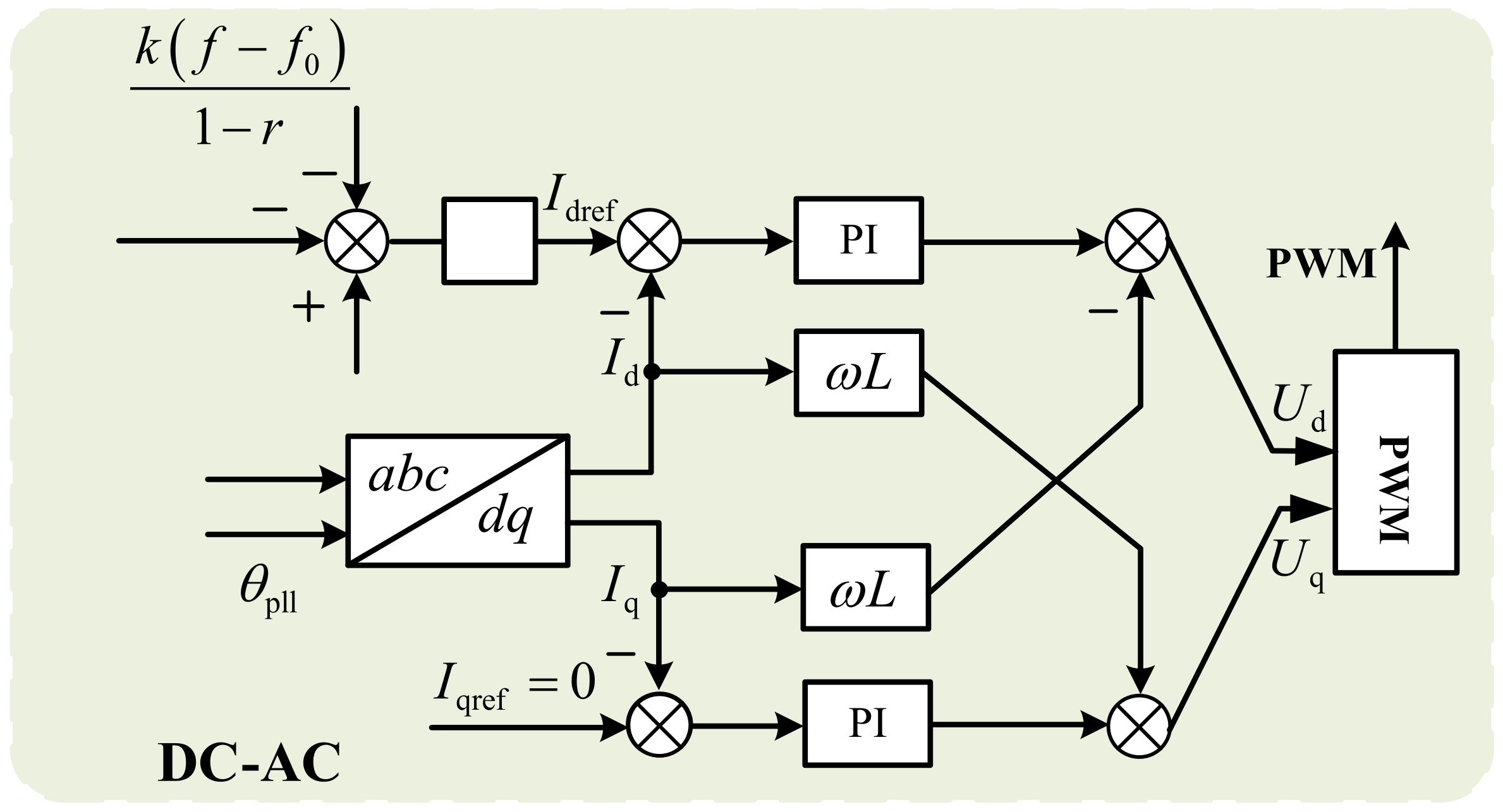 Sustainability 15 08929 g007 550