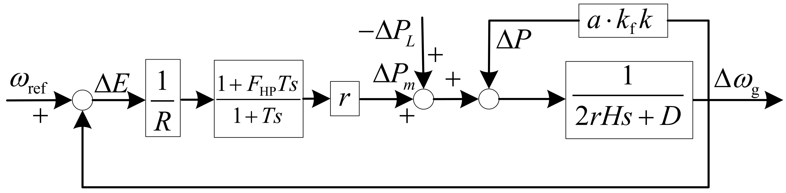 Sustainability 15 08929 g008 550