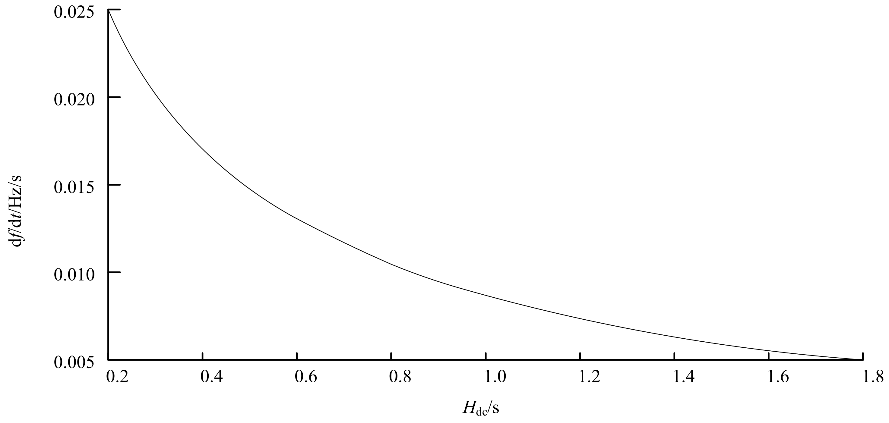 Sustainability 15 08929 g009a 550