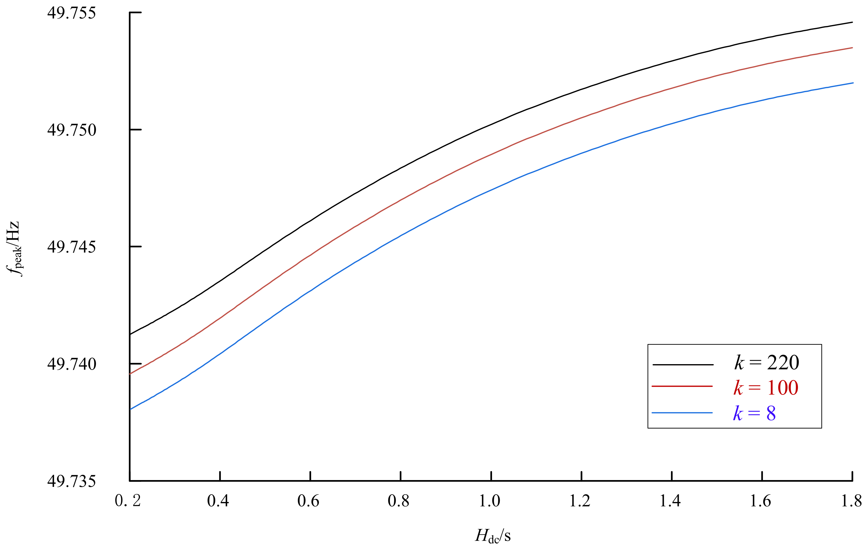 Sustainability 15 08929 g009b 550
