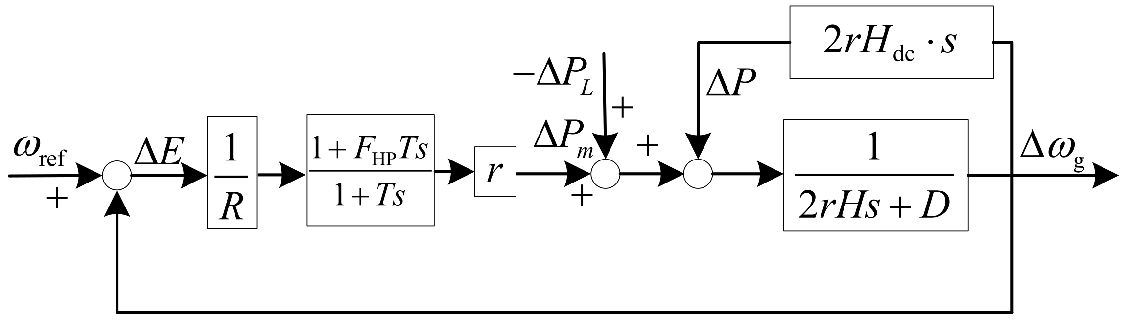 Sustainability 15 08929 g010 550