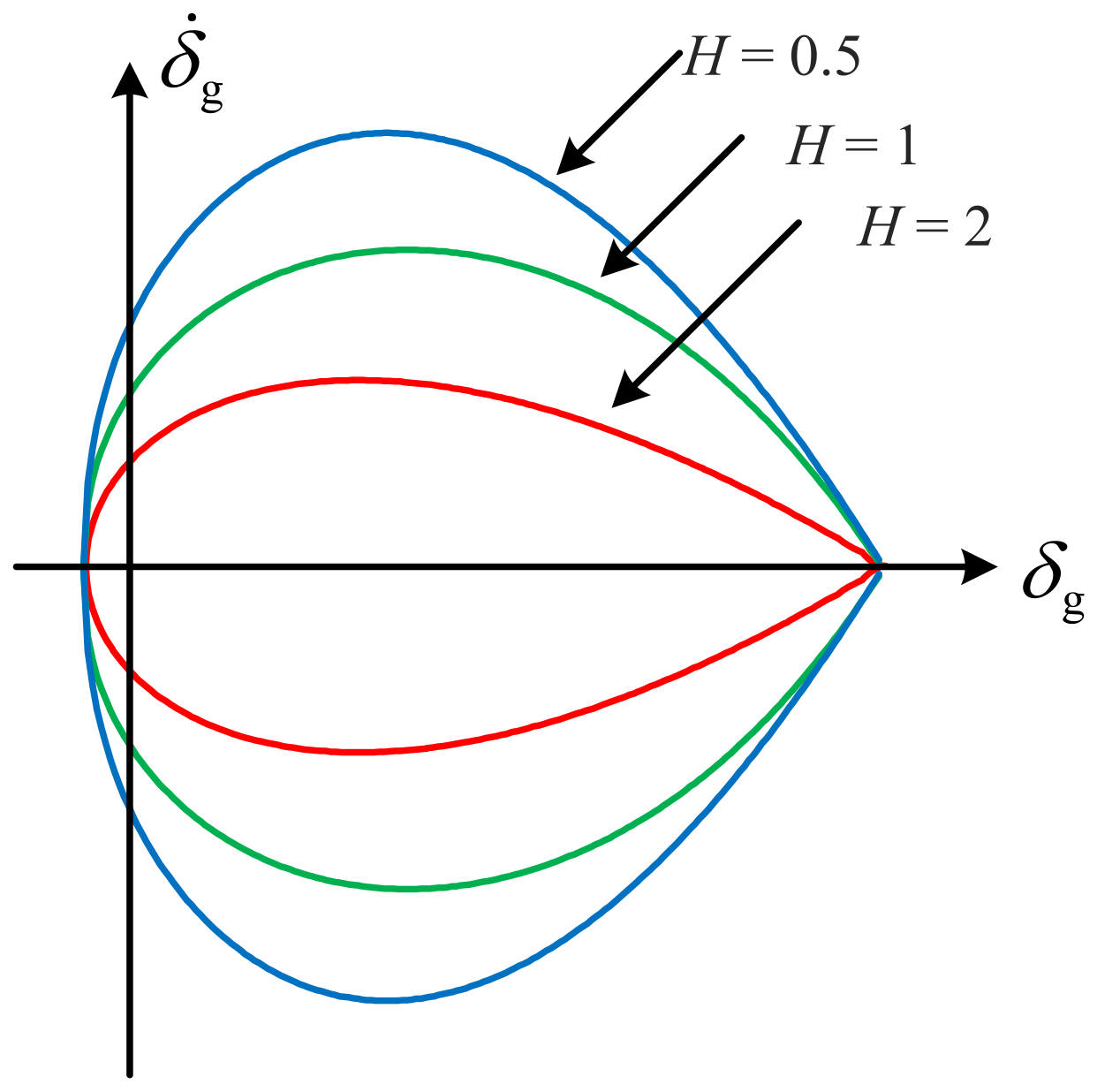 Sustainability 15 08929 g011 550