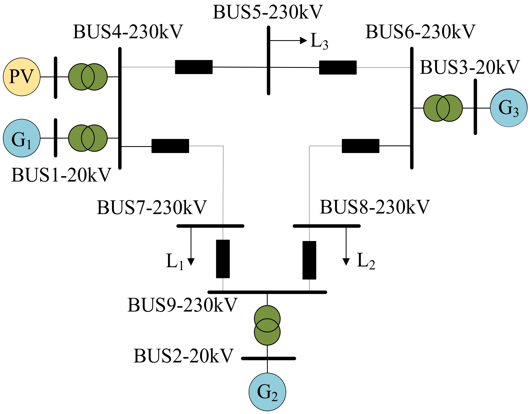 Sustainability 15 08929 g014 550