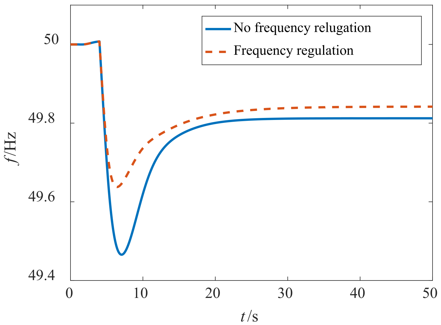 Sustainability 15 08929 g015 550
