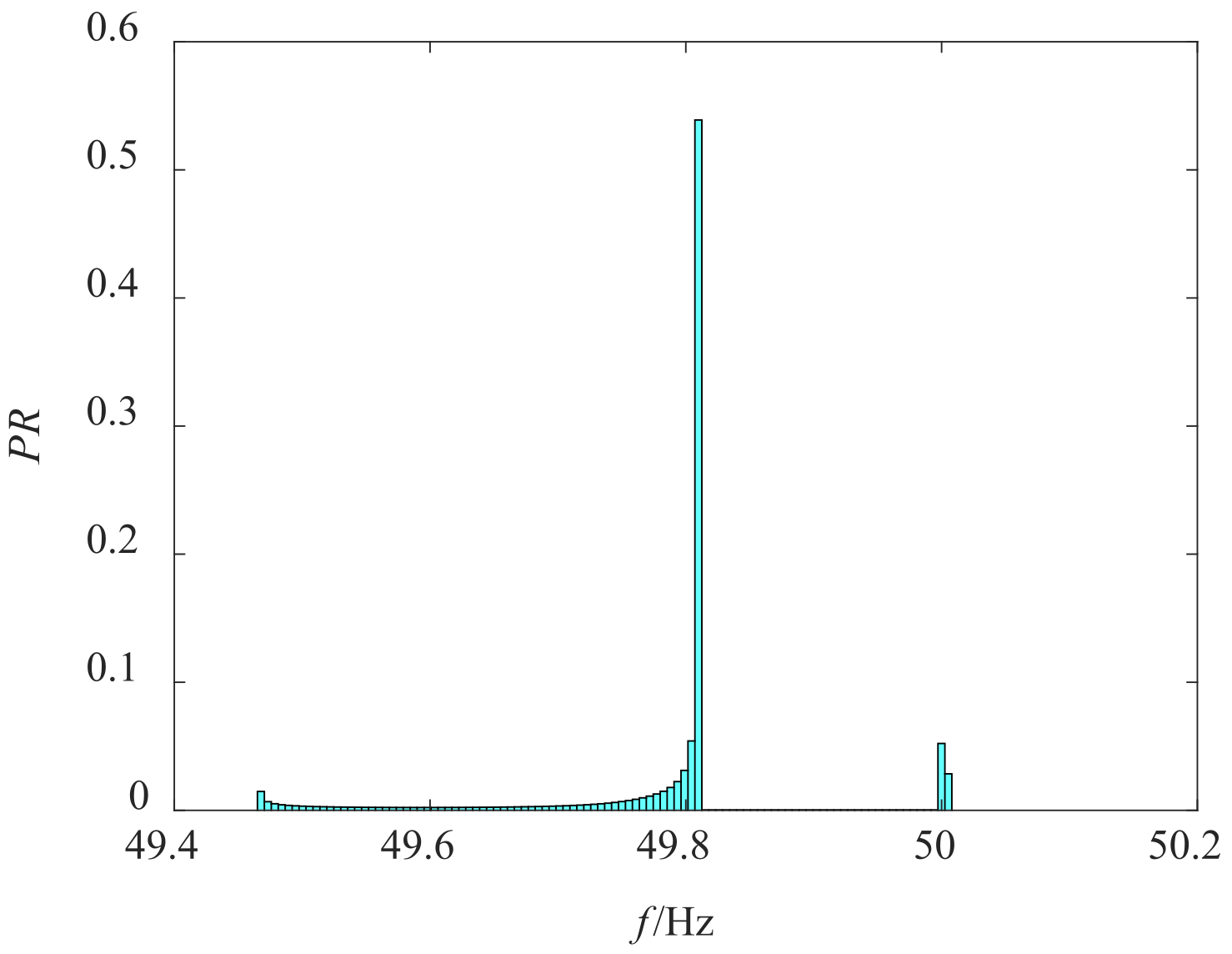 Sustainability 15 08929 g016 550