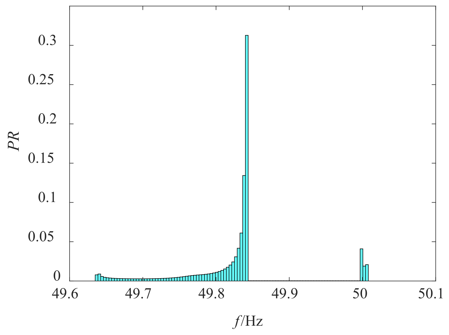 Sustainability 15 08929 g017 550
