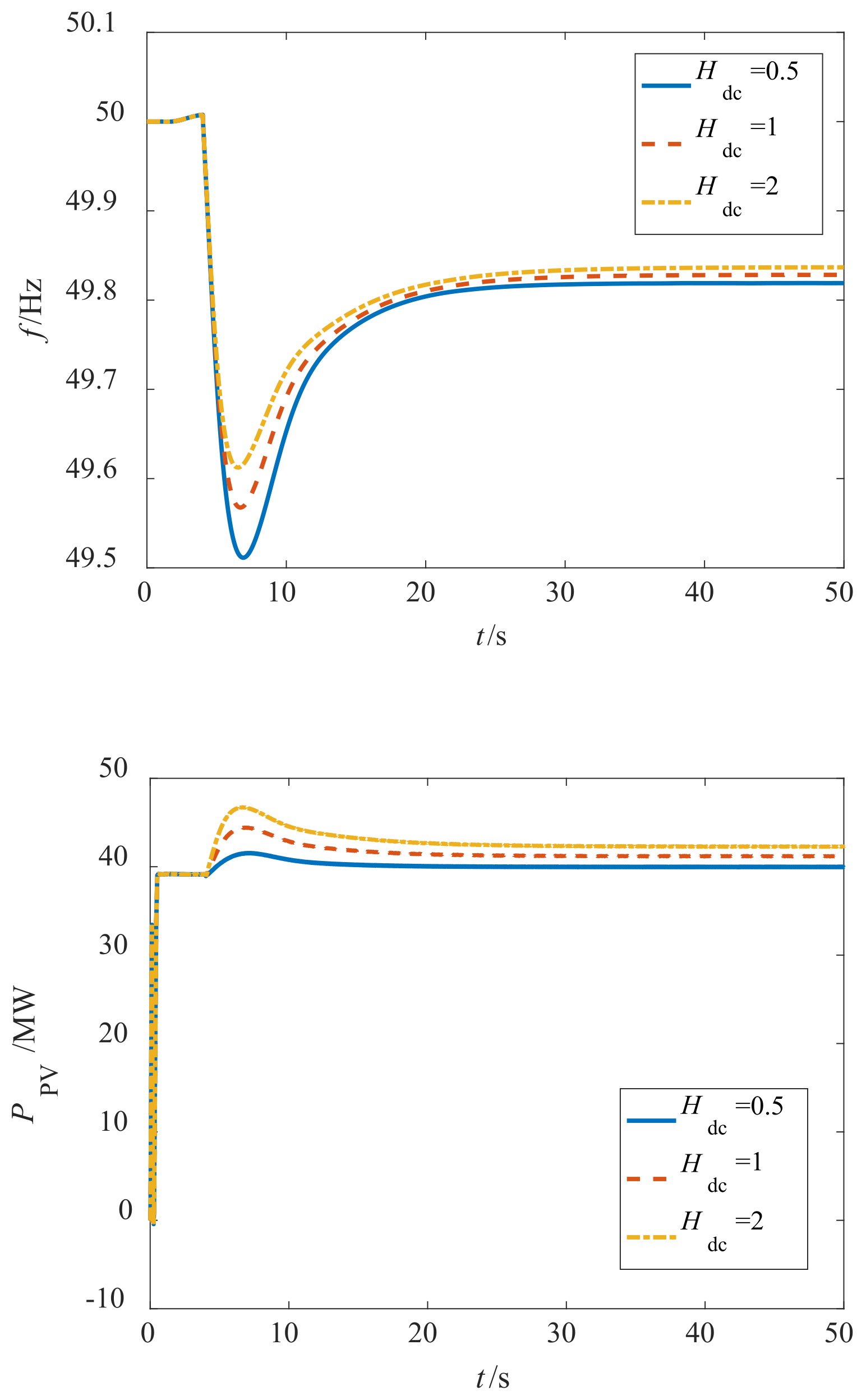 Sustainability 15 08929 g019a 550
