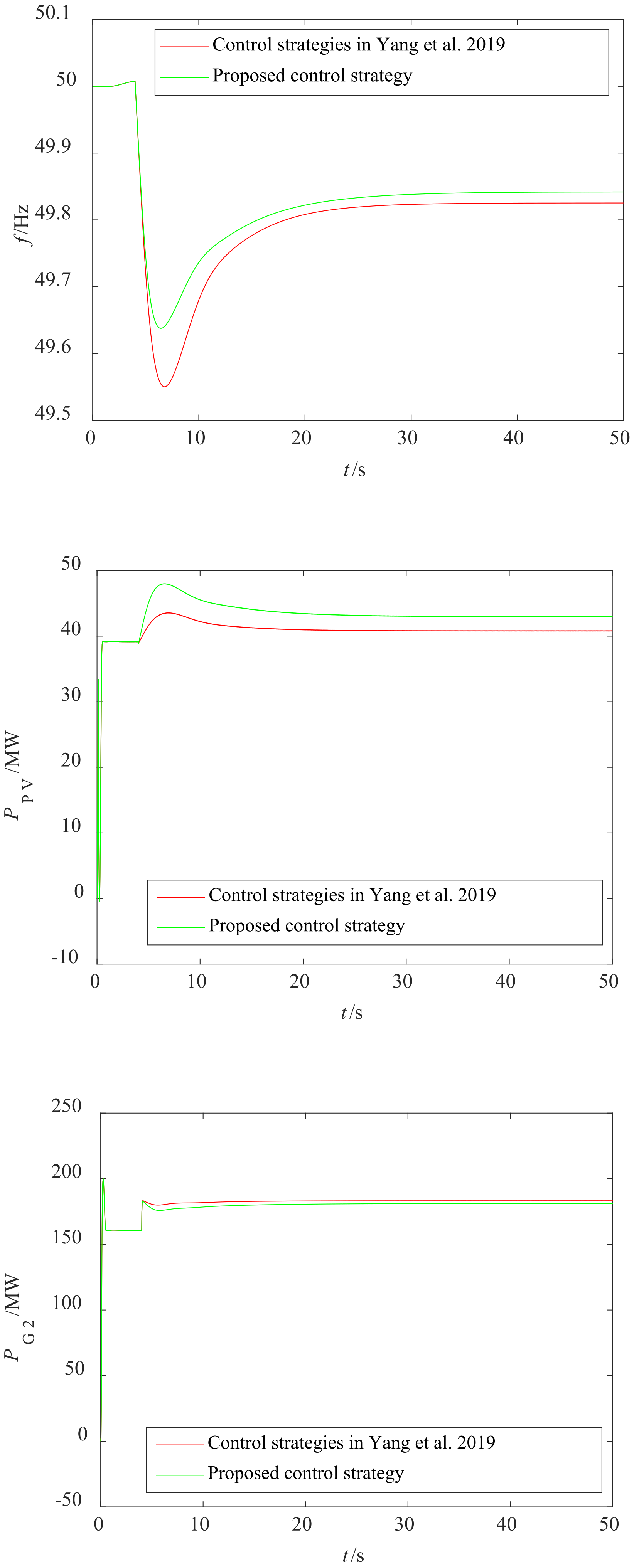 Sustainability 15 08929 g022 550