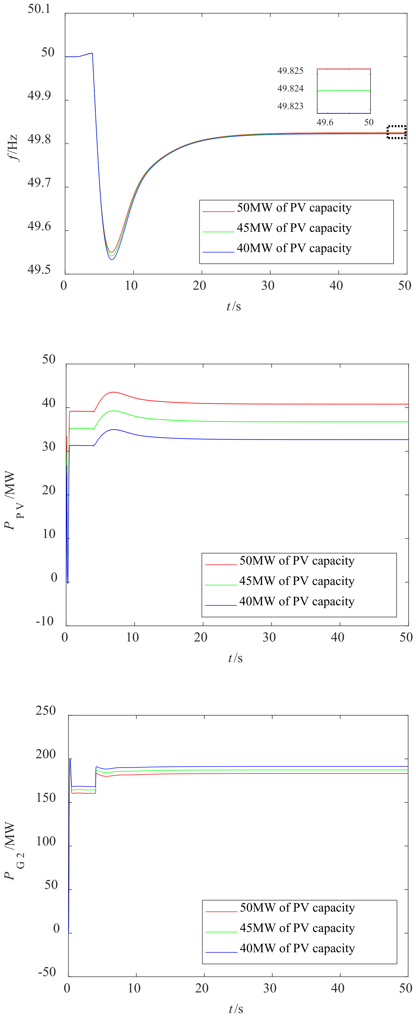 Sustainability 15 08929 g023 550