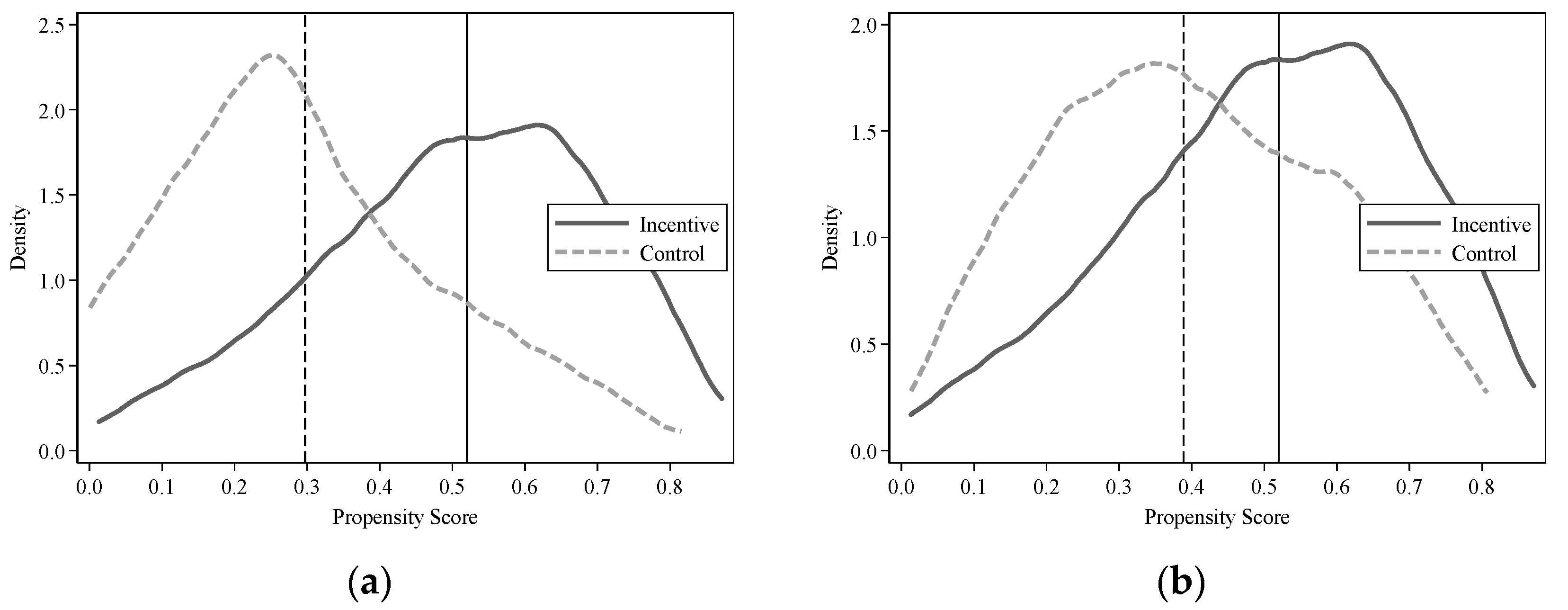 Sustainability 15 08930 g003