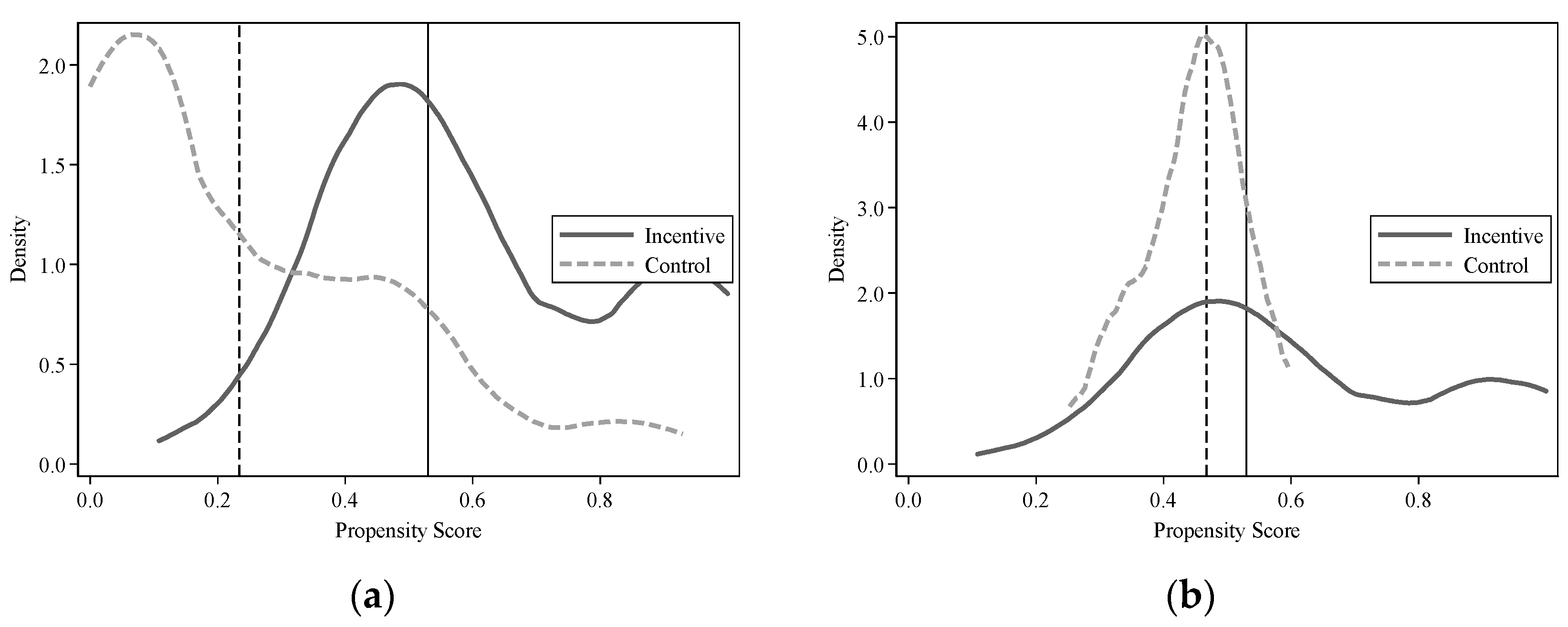 Sustainability 15 08930 g004