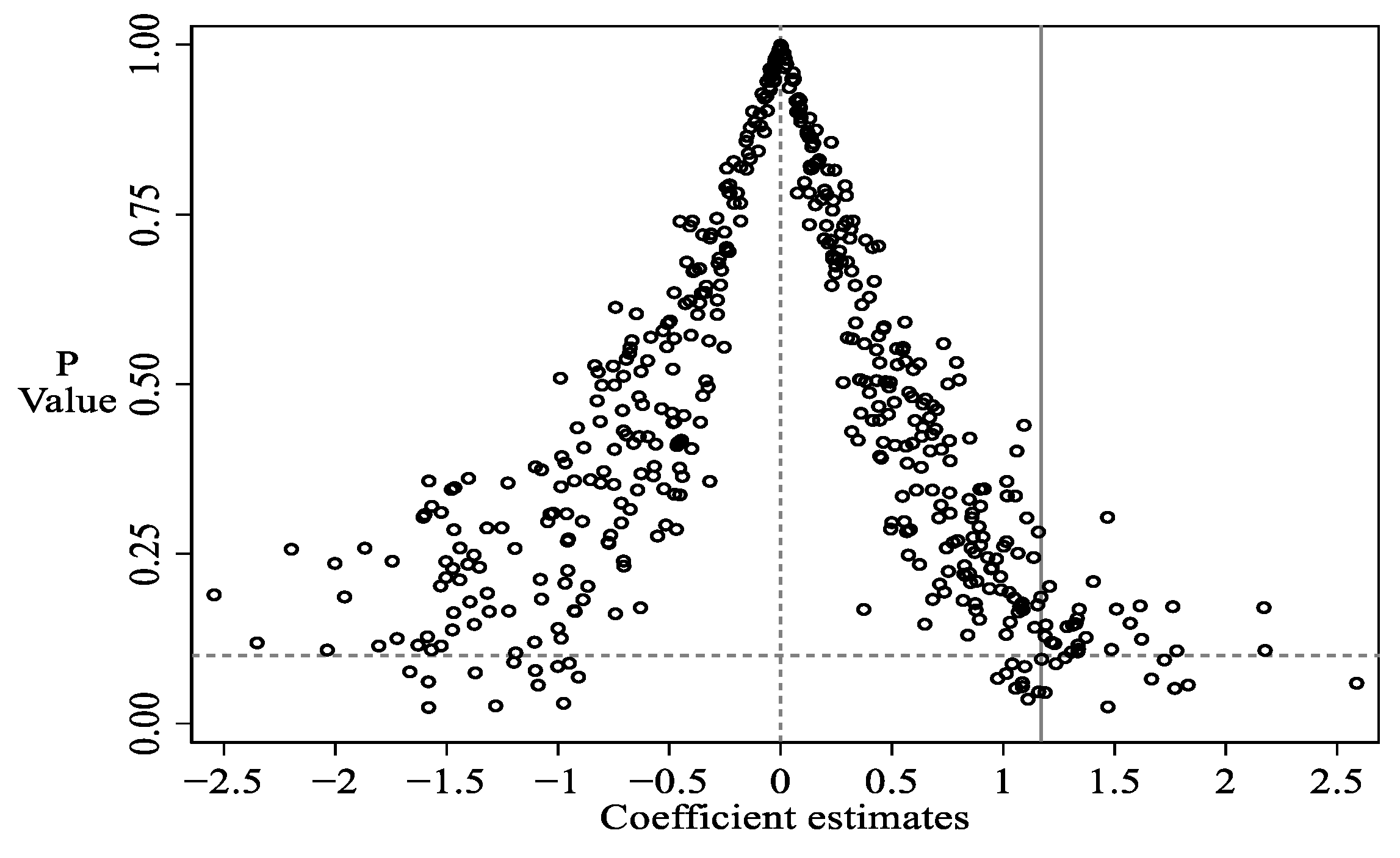 Sustainability 15 08930 g005