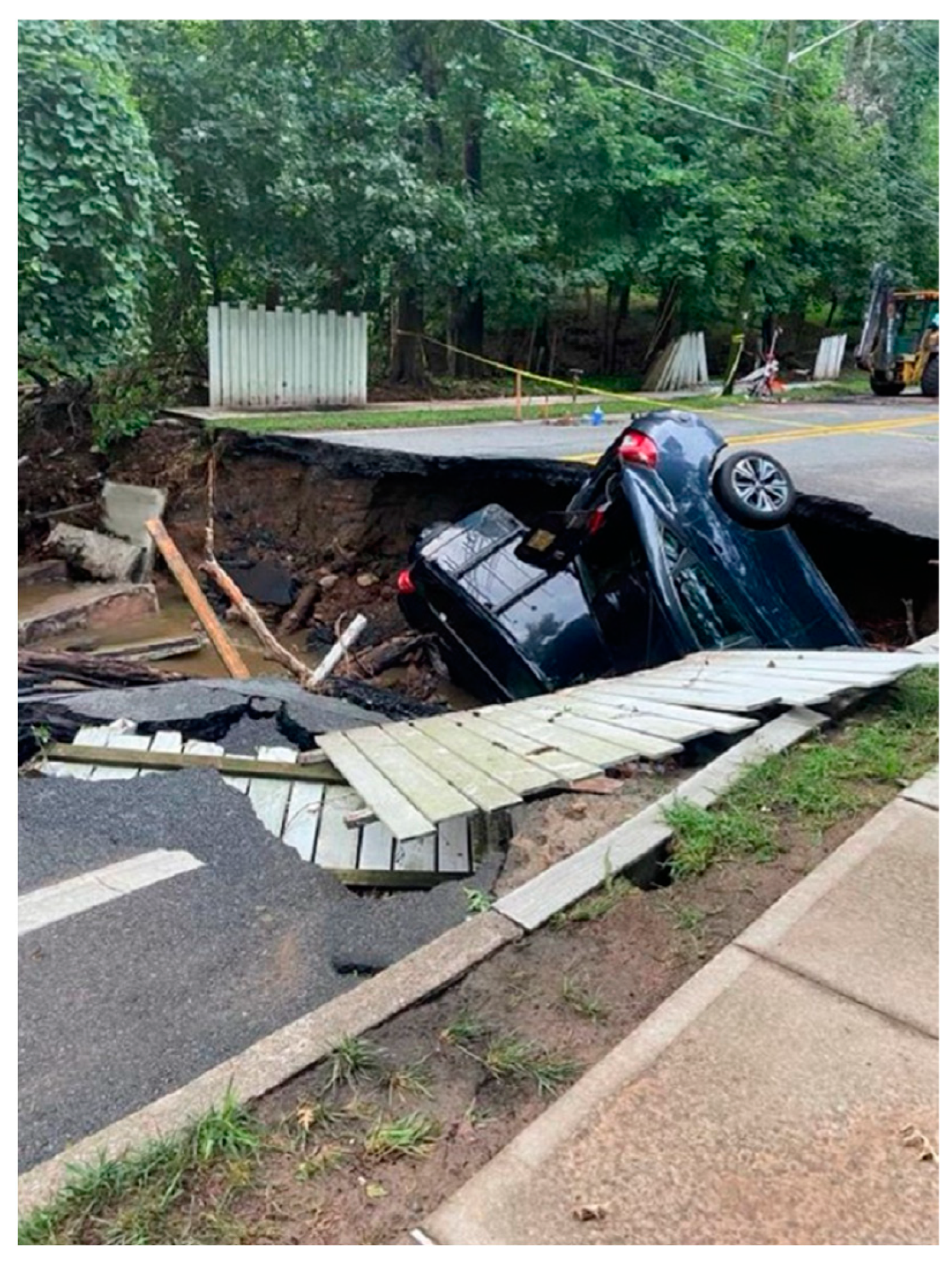 Sustainability 15 08931 g002 Sustainability 15 08931 g002