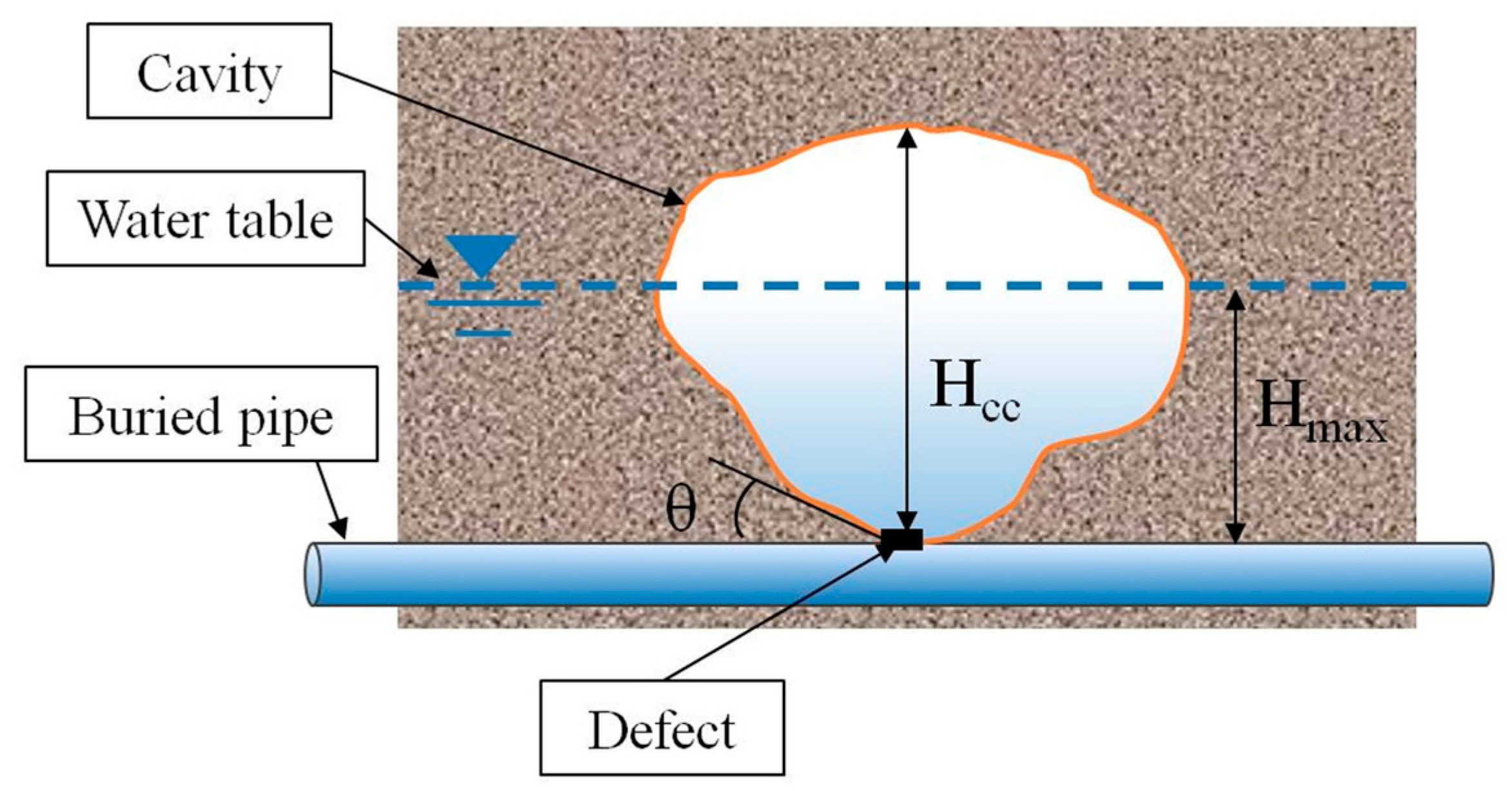 Sustainability 15 08931 g005 Sustainability 15 08931 g005
