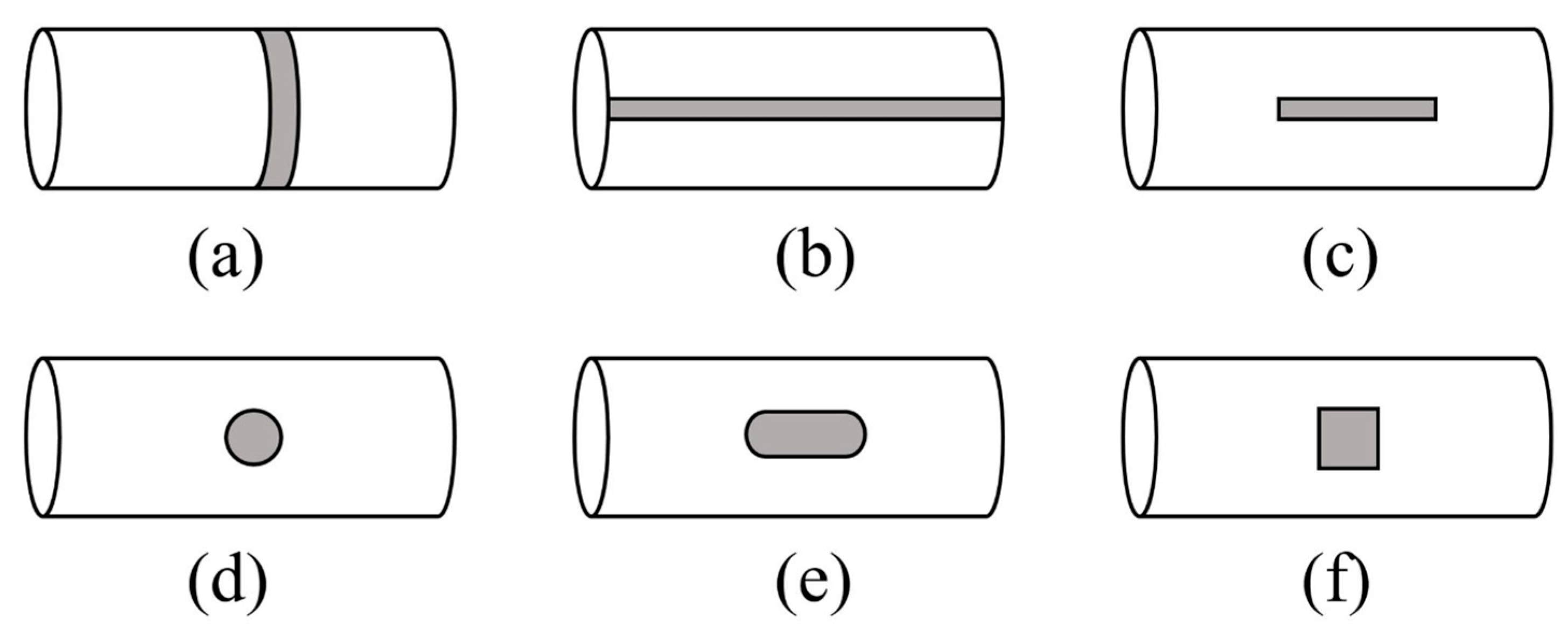 Sustainability 15 08931 g006 Sustainability 15 08931 g006