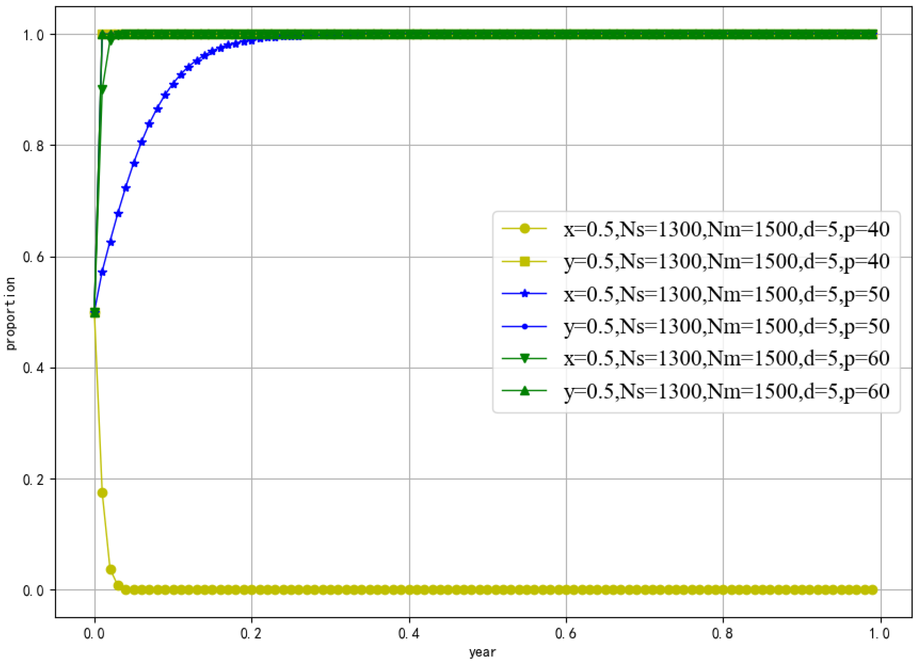 Sustainability 15 08933 g004 Sustainability 15 08933 g004