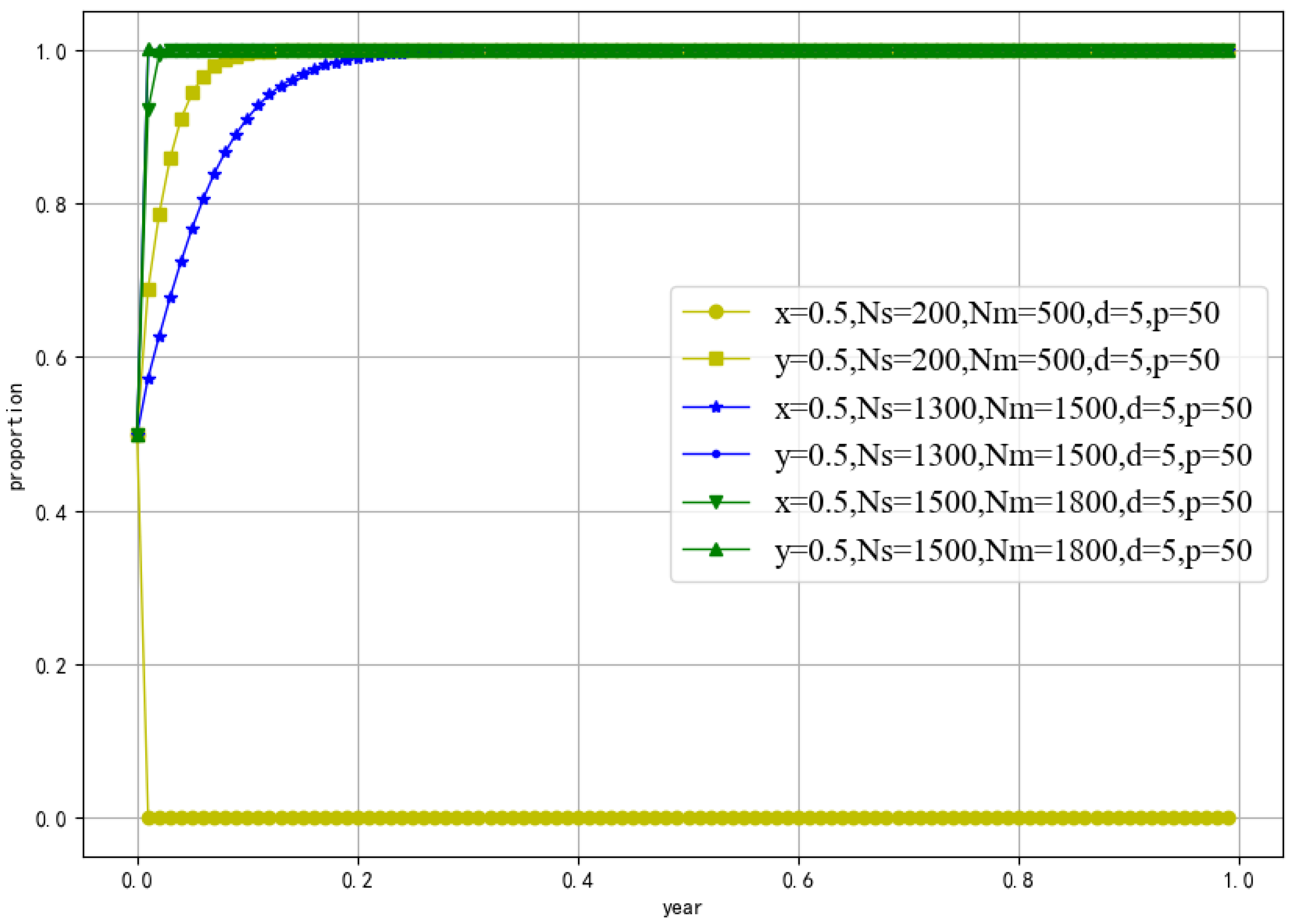 Sustainability 15 08933 g006 Sustainability 15 08933 g006