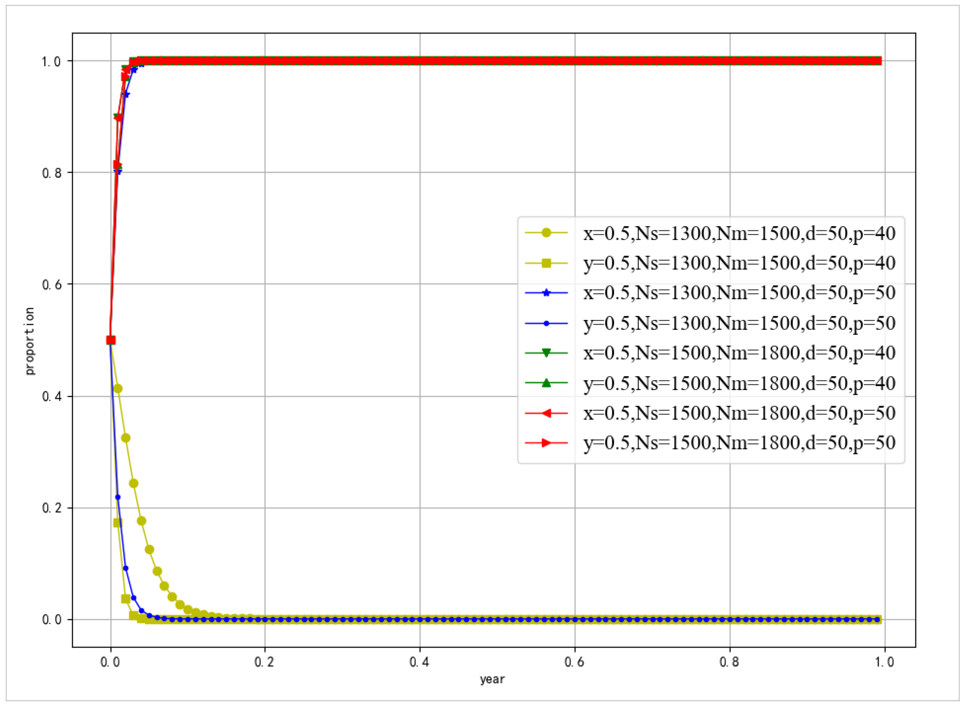 Sustainability 15 08933 g008 Sustainability 15 08933 g008