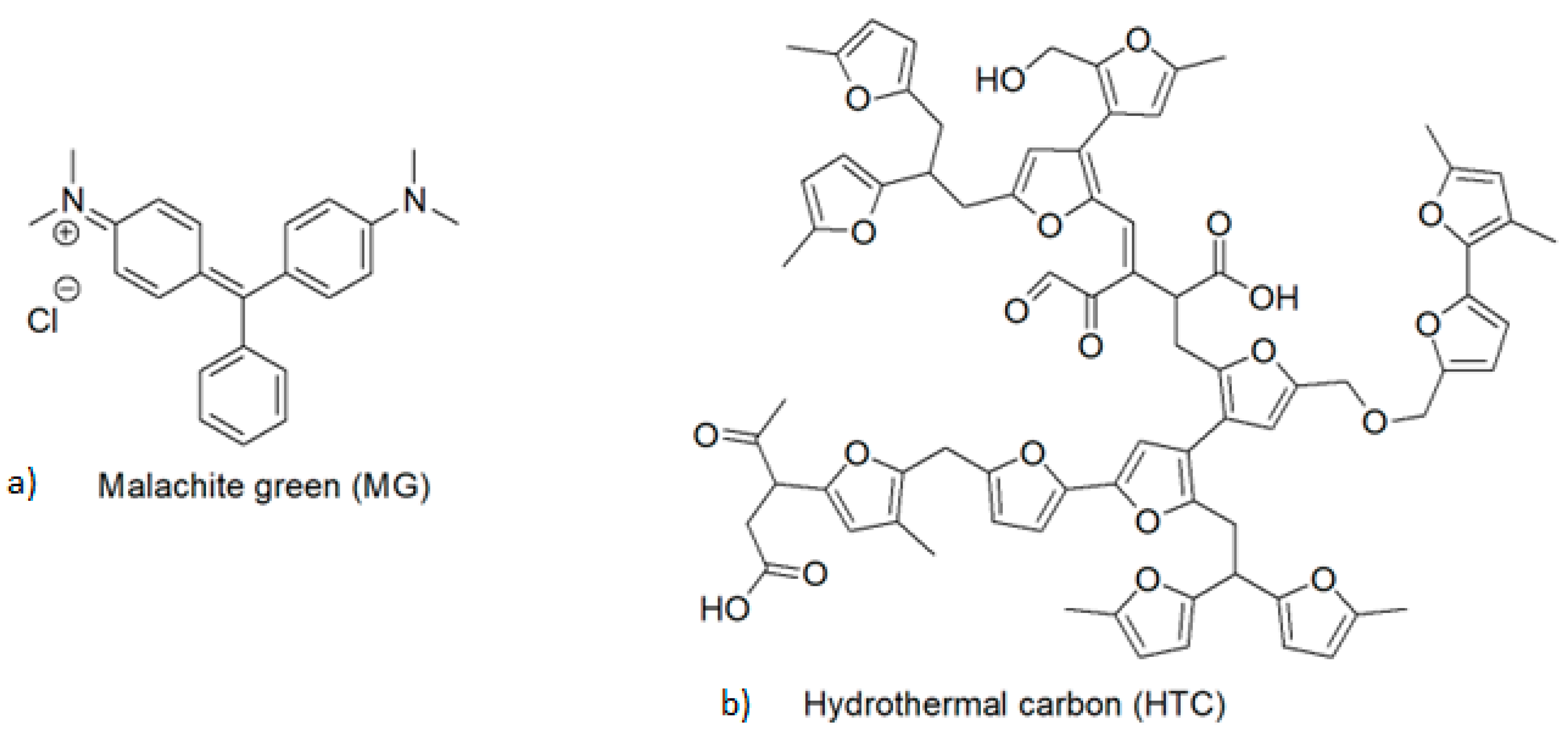 Sustainability 15 08939 g001
