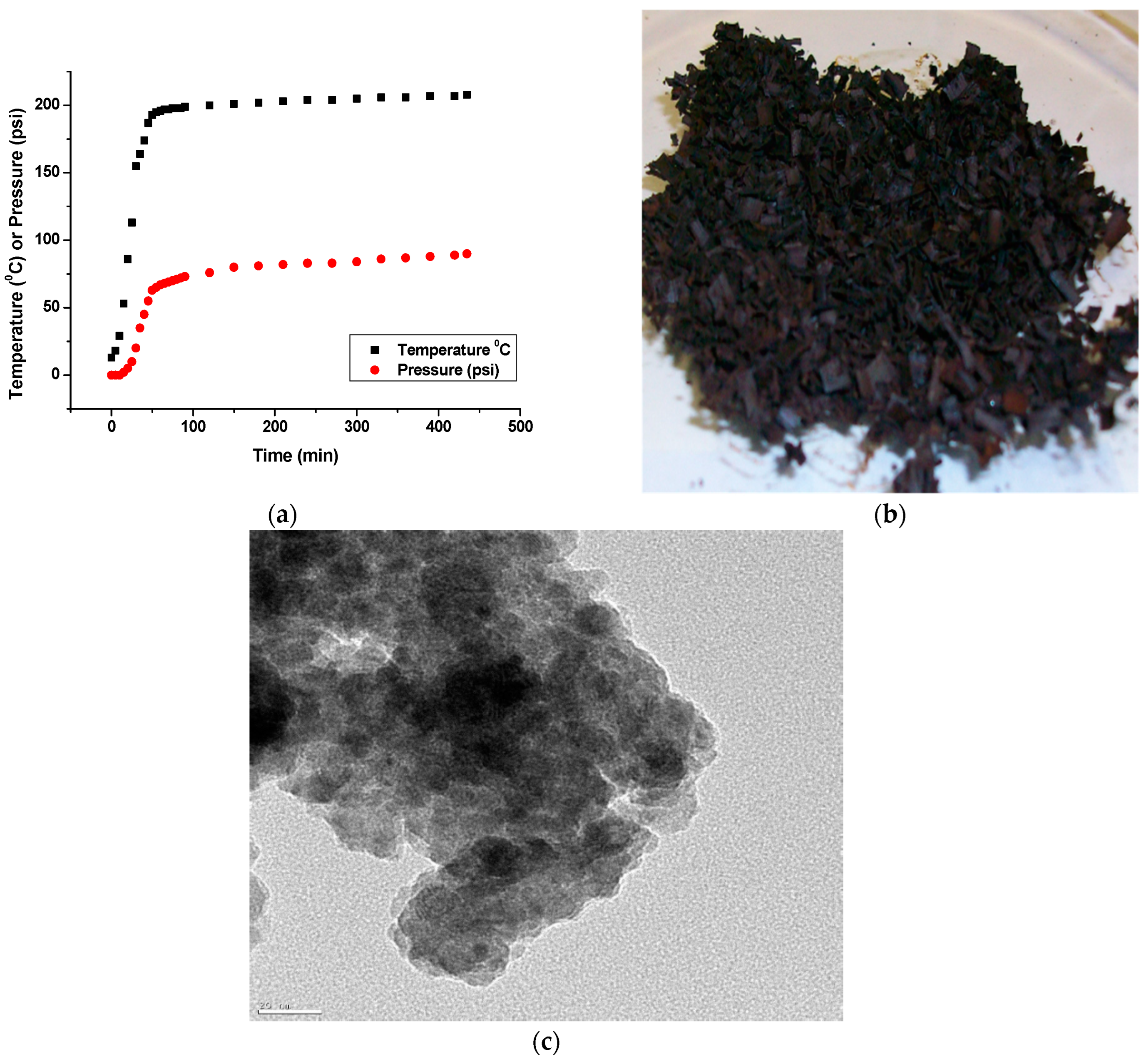 Sustainability 15 08939 g002