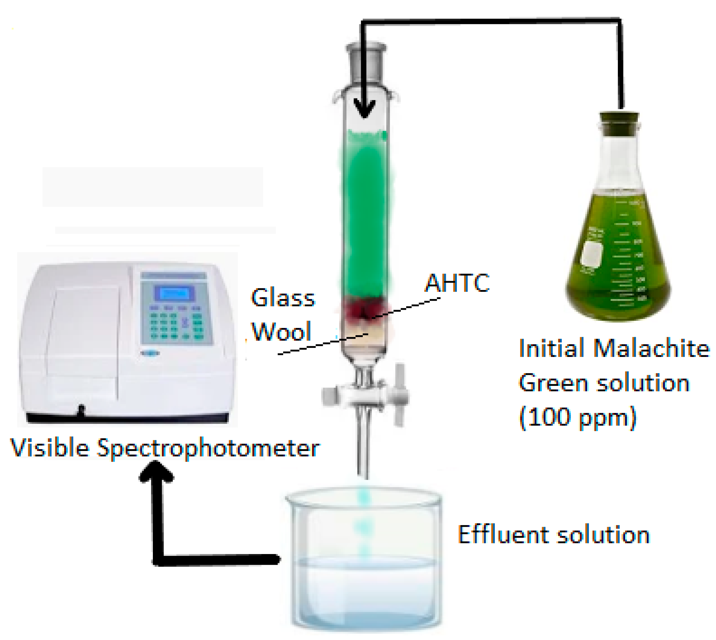 Sustainability 15 08939 g003