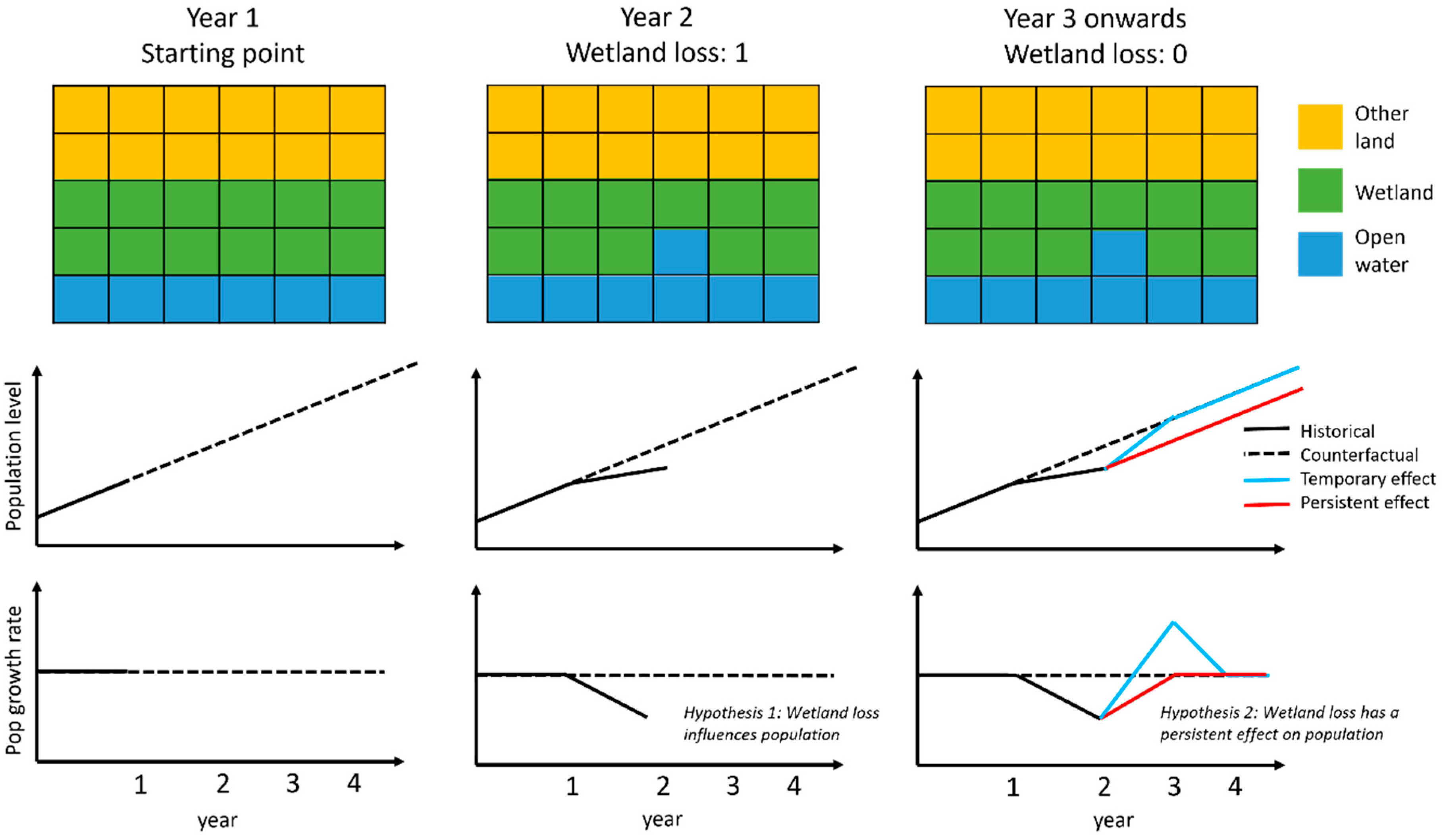 Sustainability 15 08941 g001