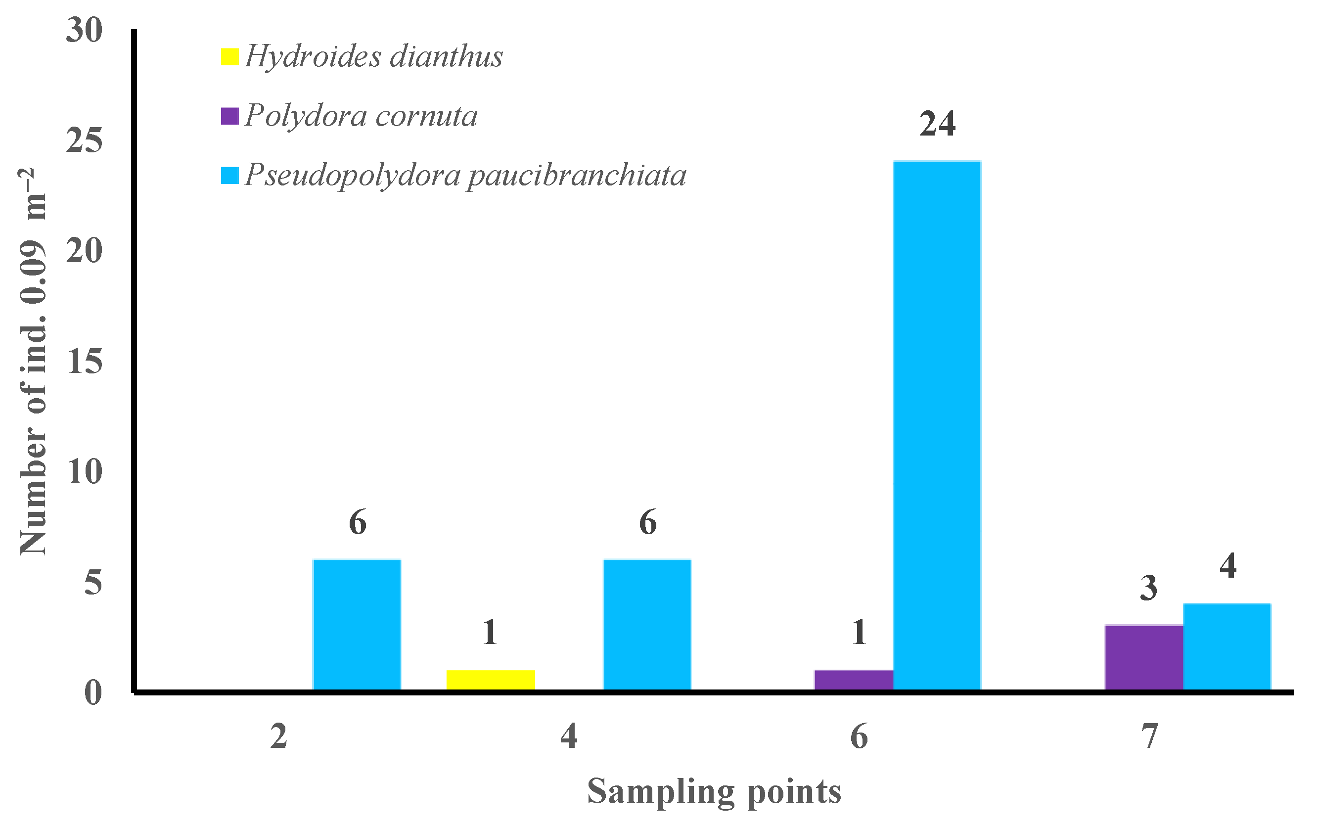 Sustainability 15 08946 g006 Sustainability 15 08946 g006