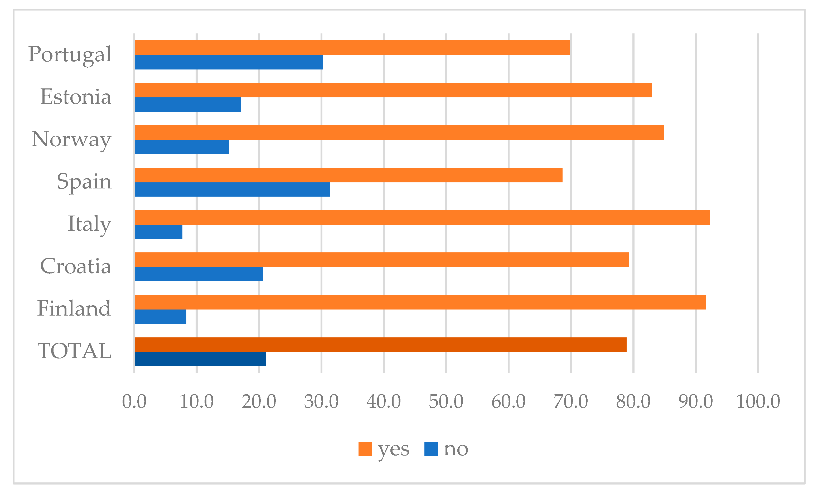 Sustainability 15 08953 g003