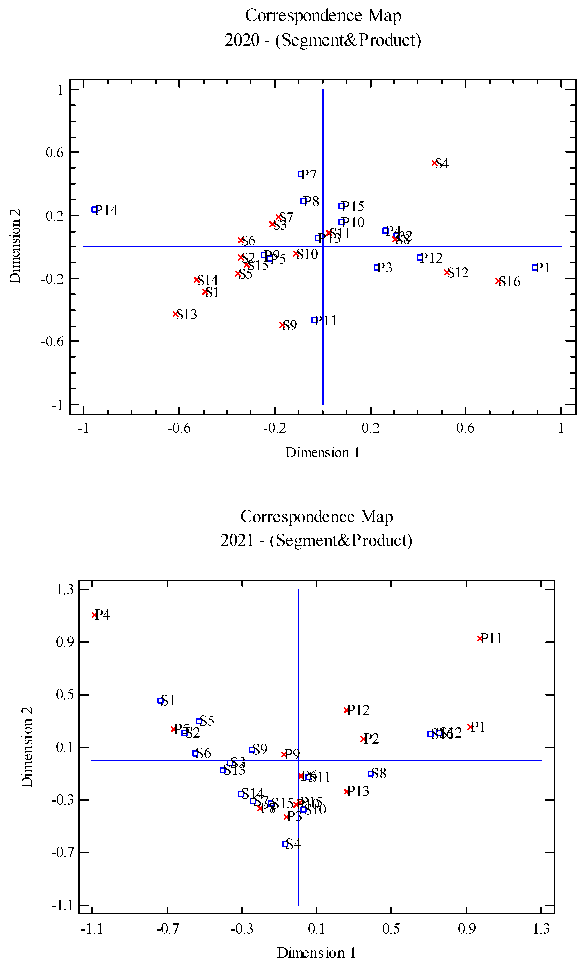 Sustainability 15 08955 g001