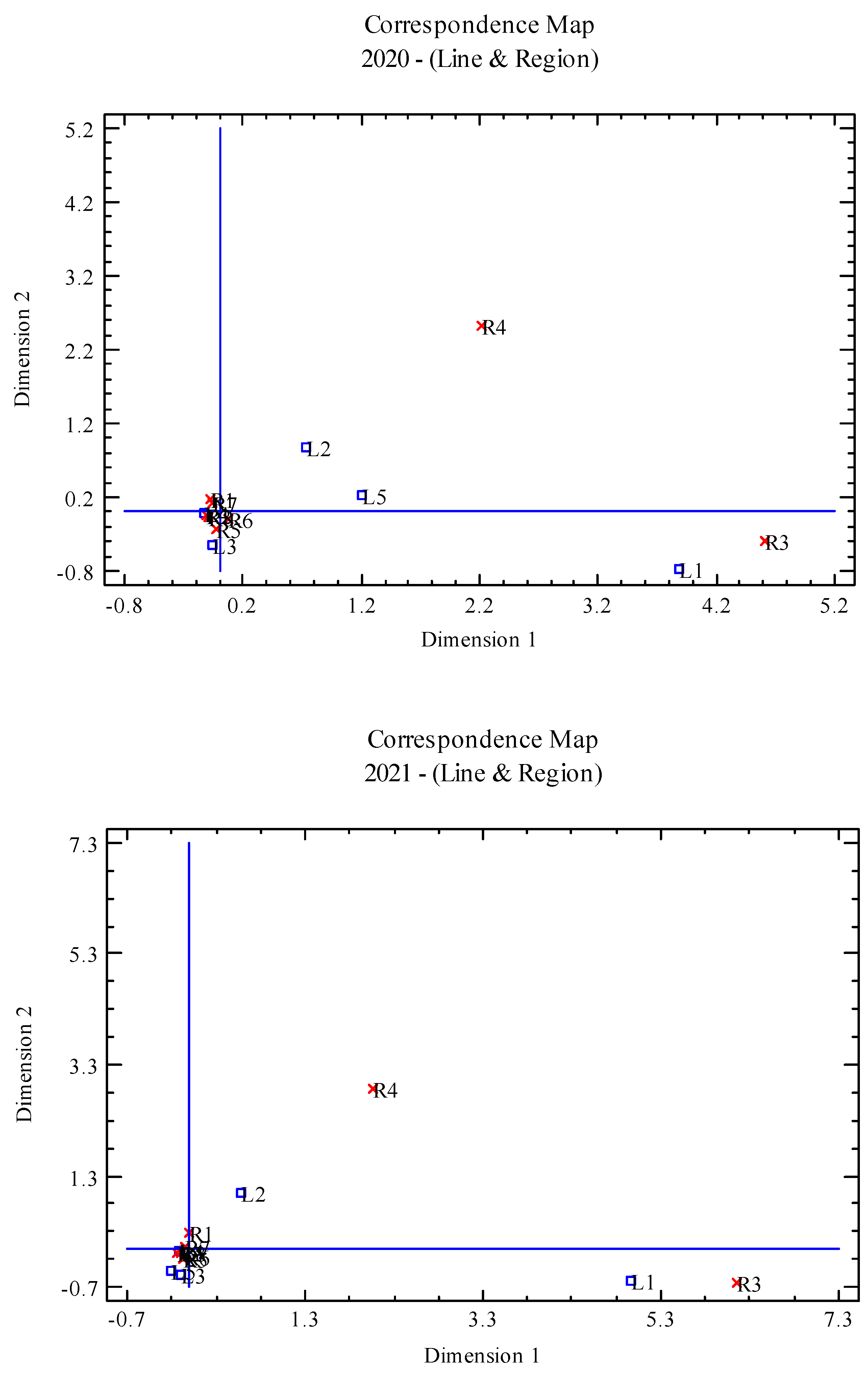 Sustainability 15 08955 g002