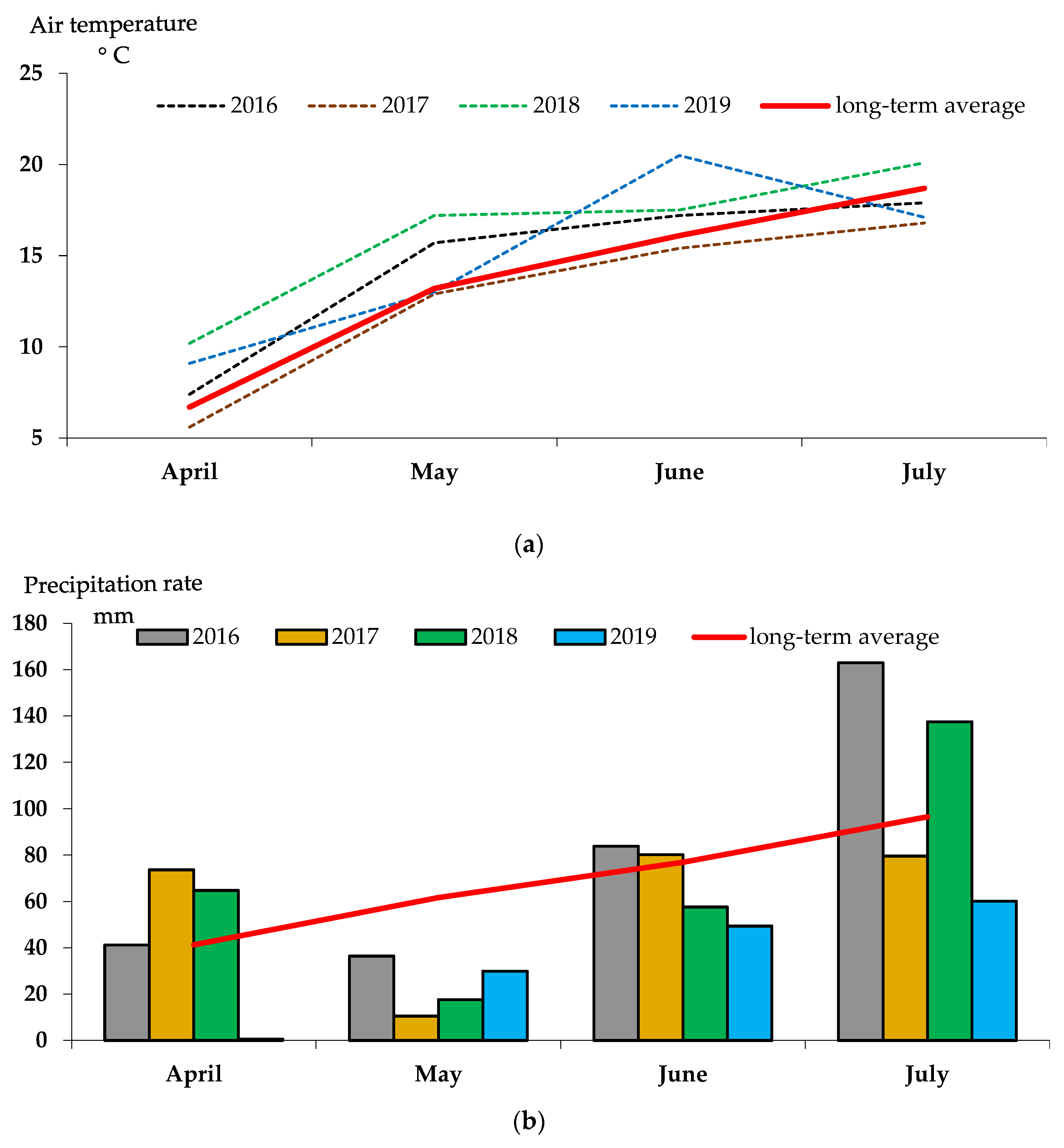 Sustainability 15 08956 g001 Sustainability 15 08956 g001