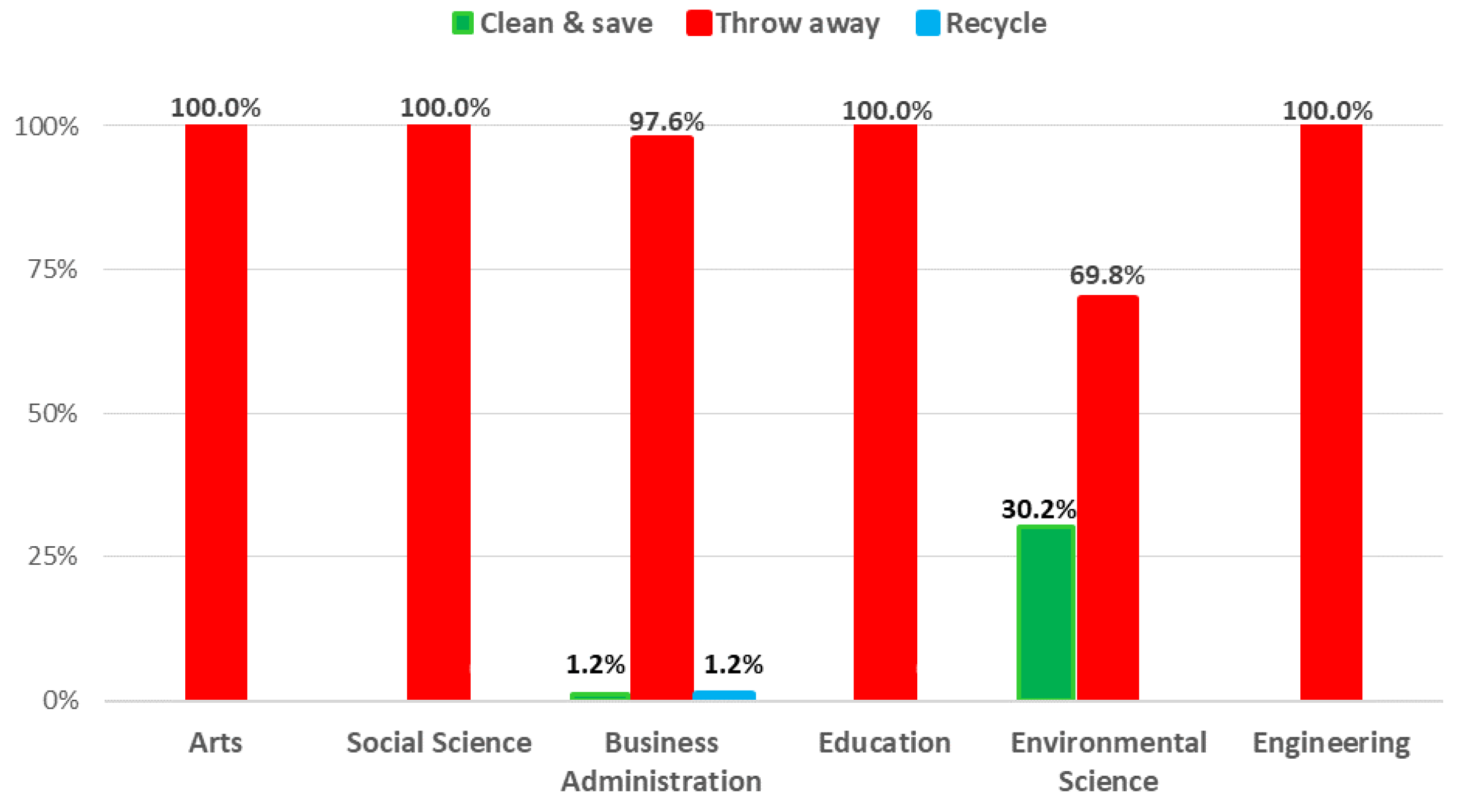 Sustainability 15 08958 g008