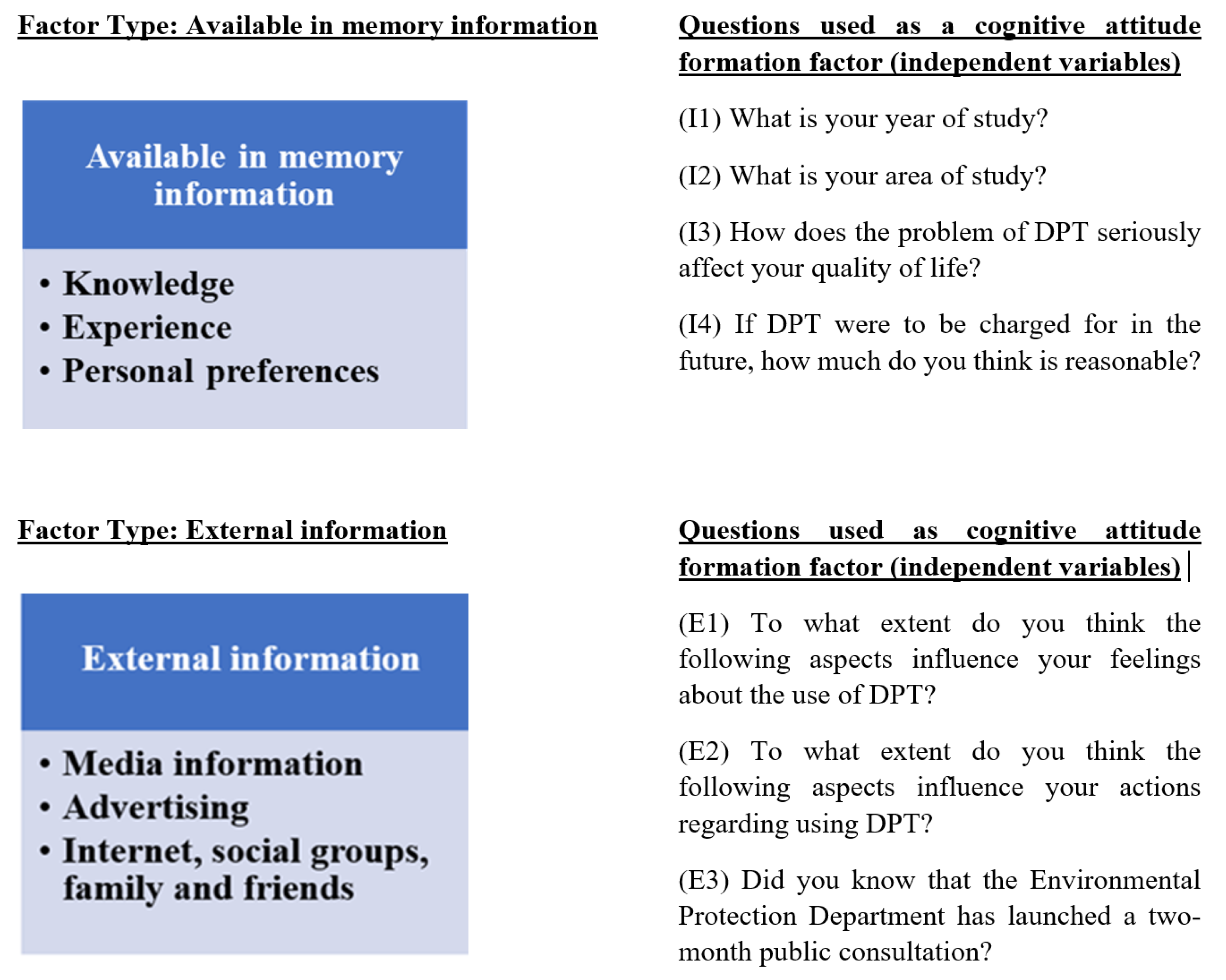 Sustainability 15 08958 i001