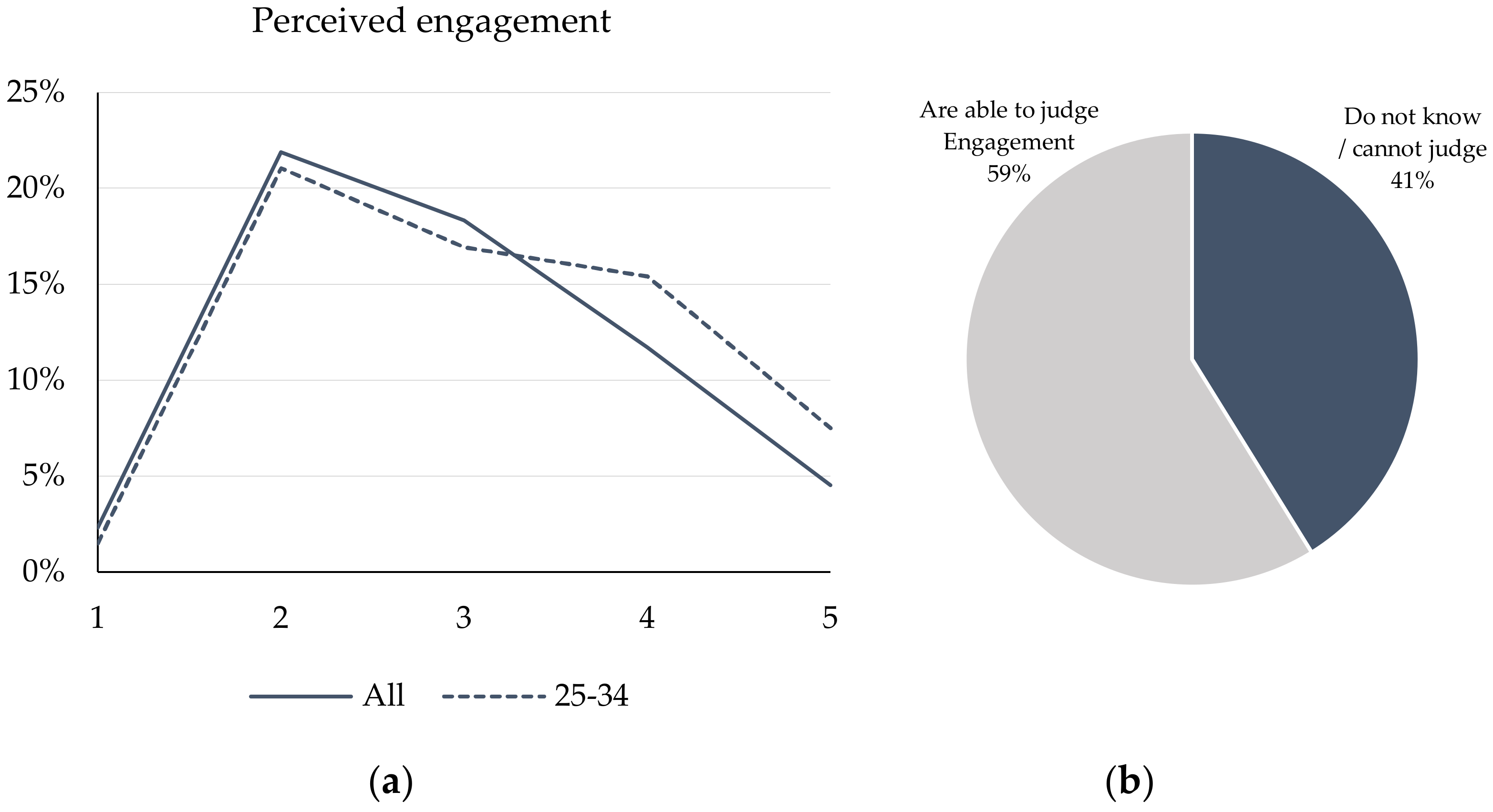 Sustainability 15 08959 g003 Sustainability 15 08959 g003