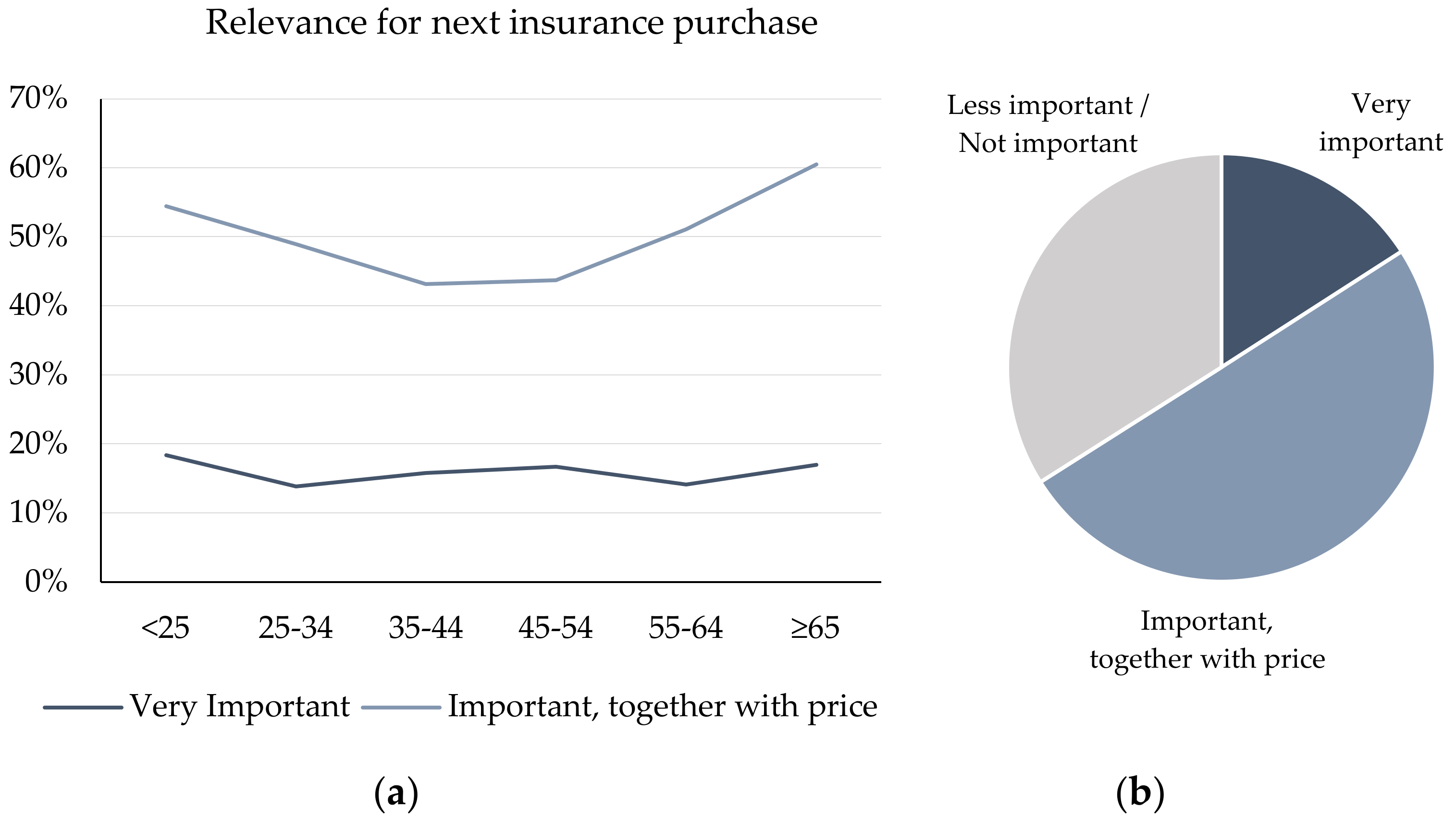 Sustainability 15 08959 g004 Sustainability 15 08959 g004