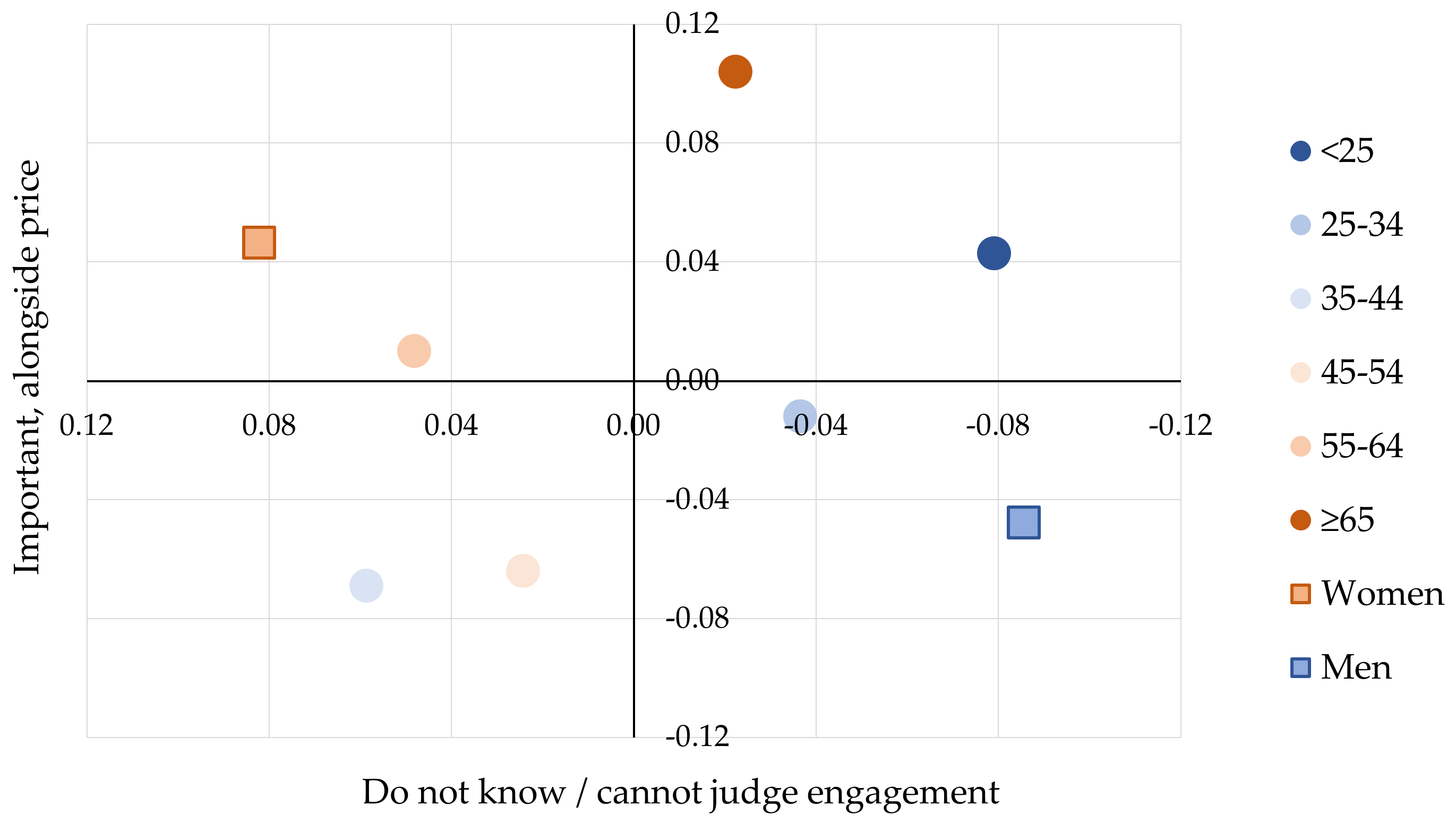 Sustainability 15 08959 g005 Sustainability 15 08959 g005