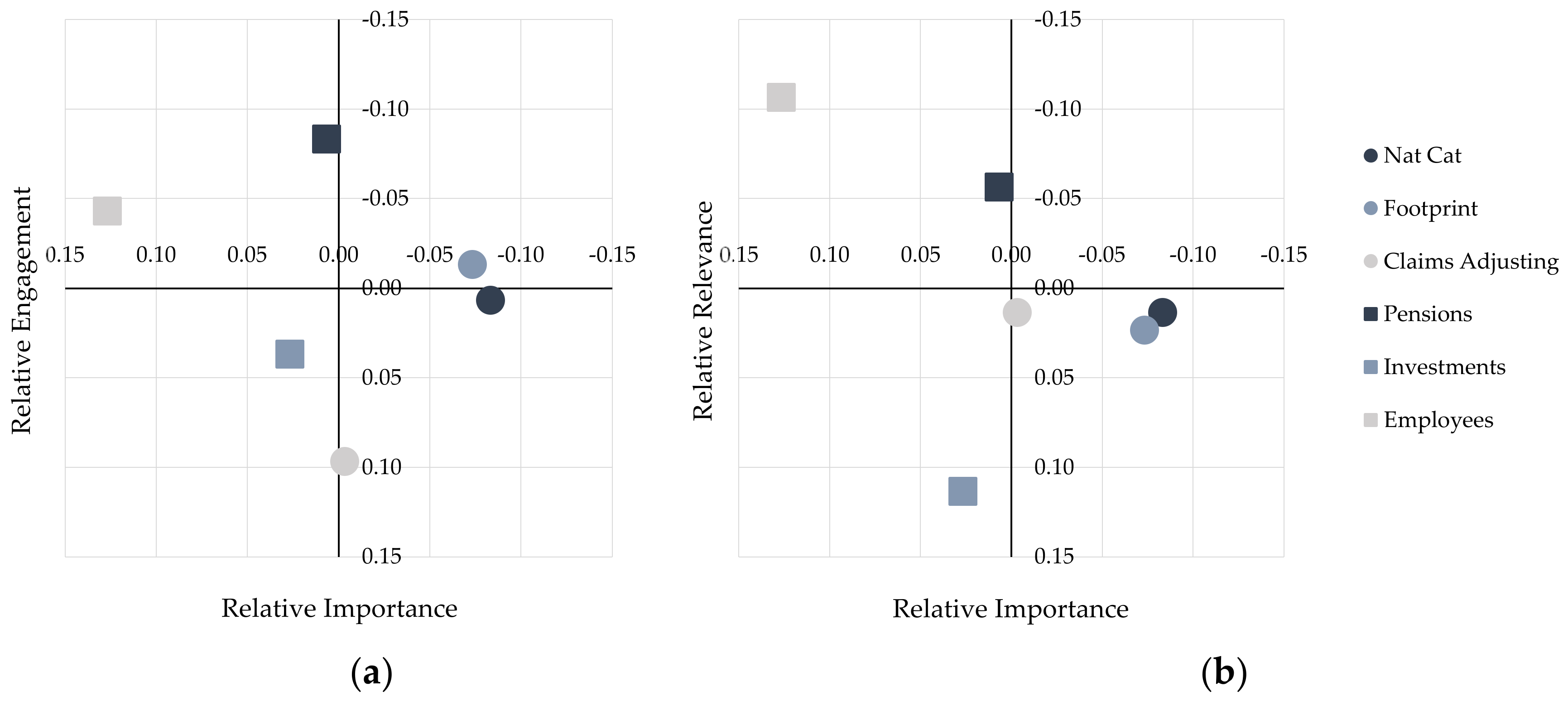 Sustainability 15 08959 g006 Sustainability 15 08959 g006