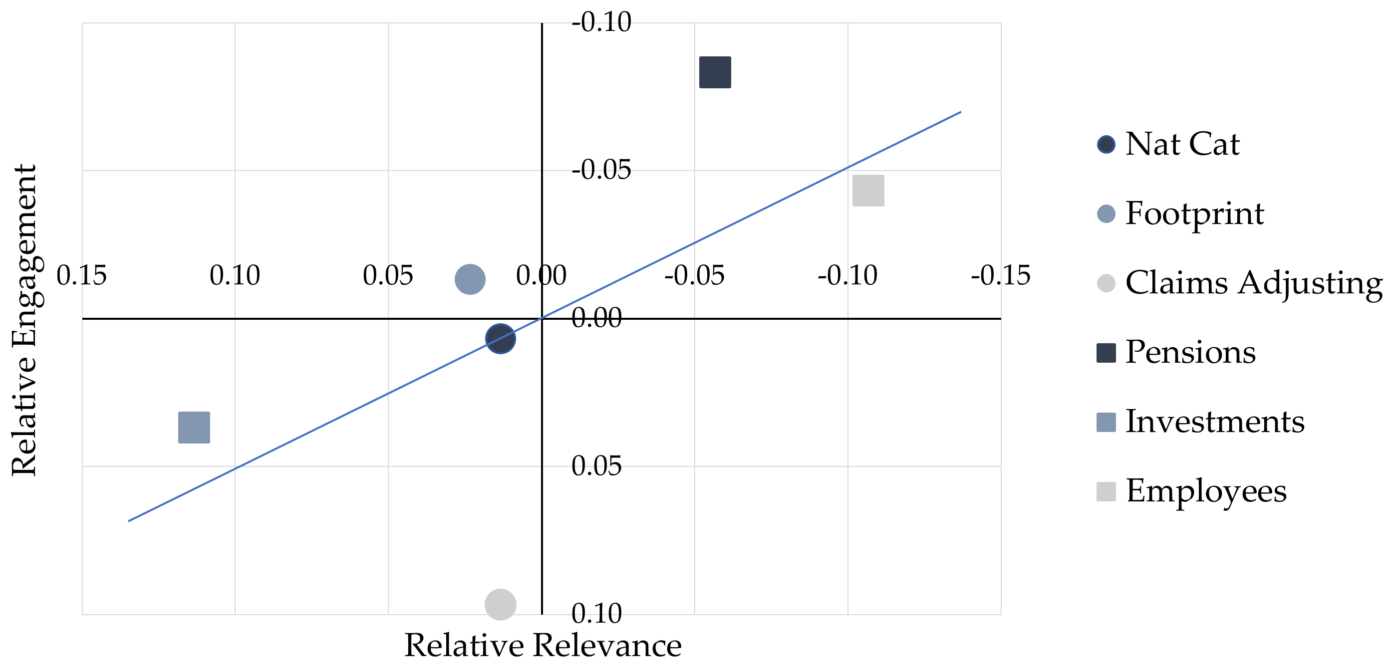 Sustainability 15 08959 g007 Sustainability 15 08959 g007