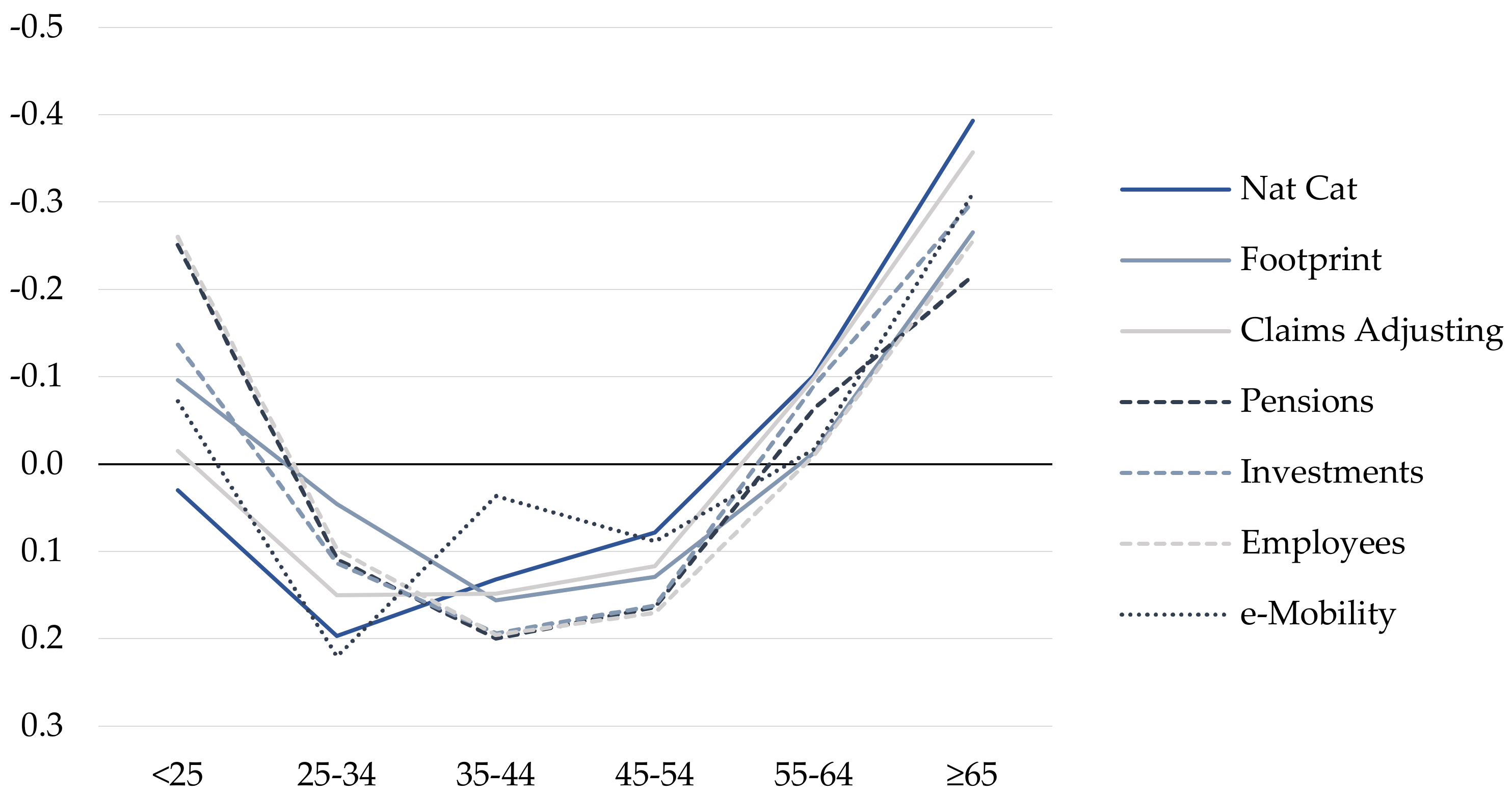 Sustainability 15 08959 g008 Sustainability 15 08959 g008