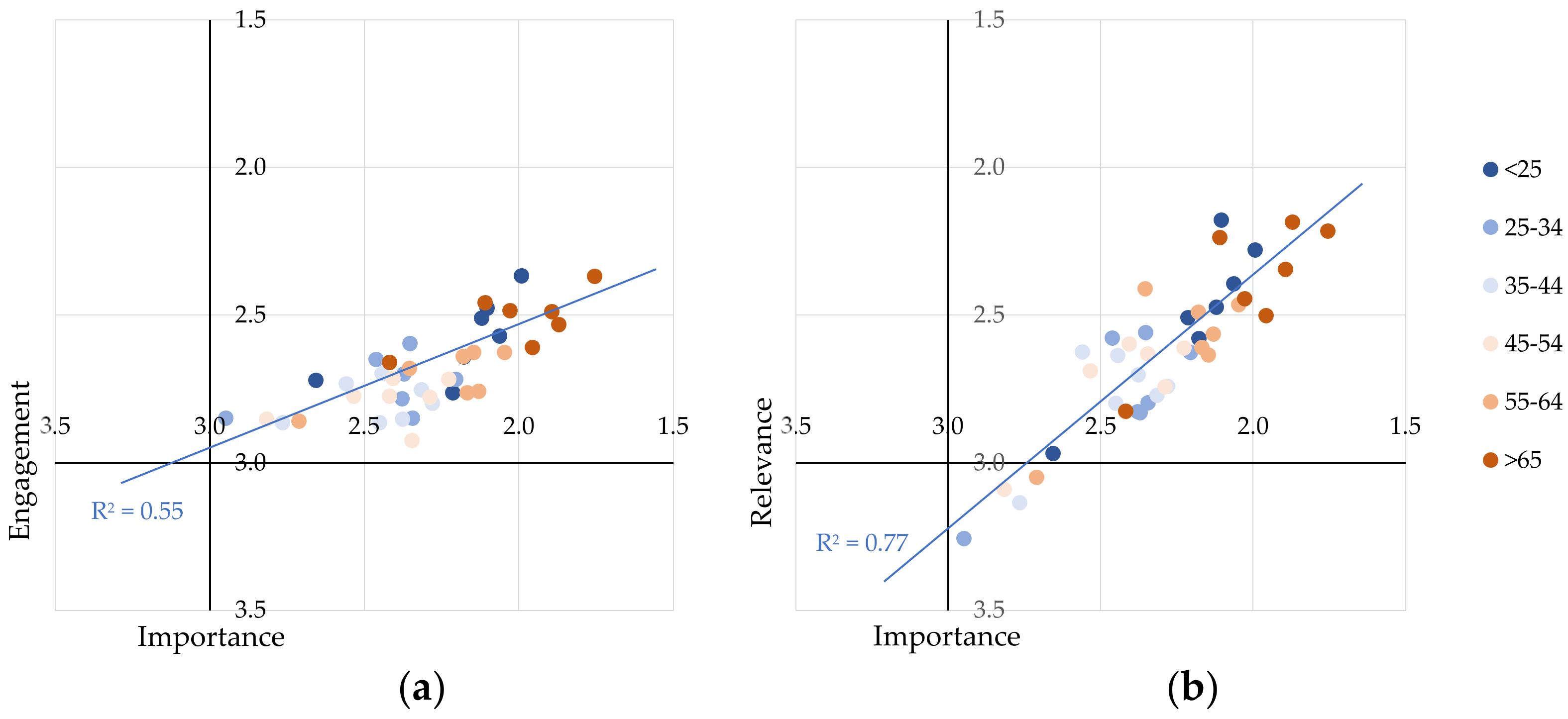 Sustainability 15 08959 g009 Sustainability 15 08959 g009