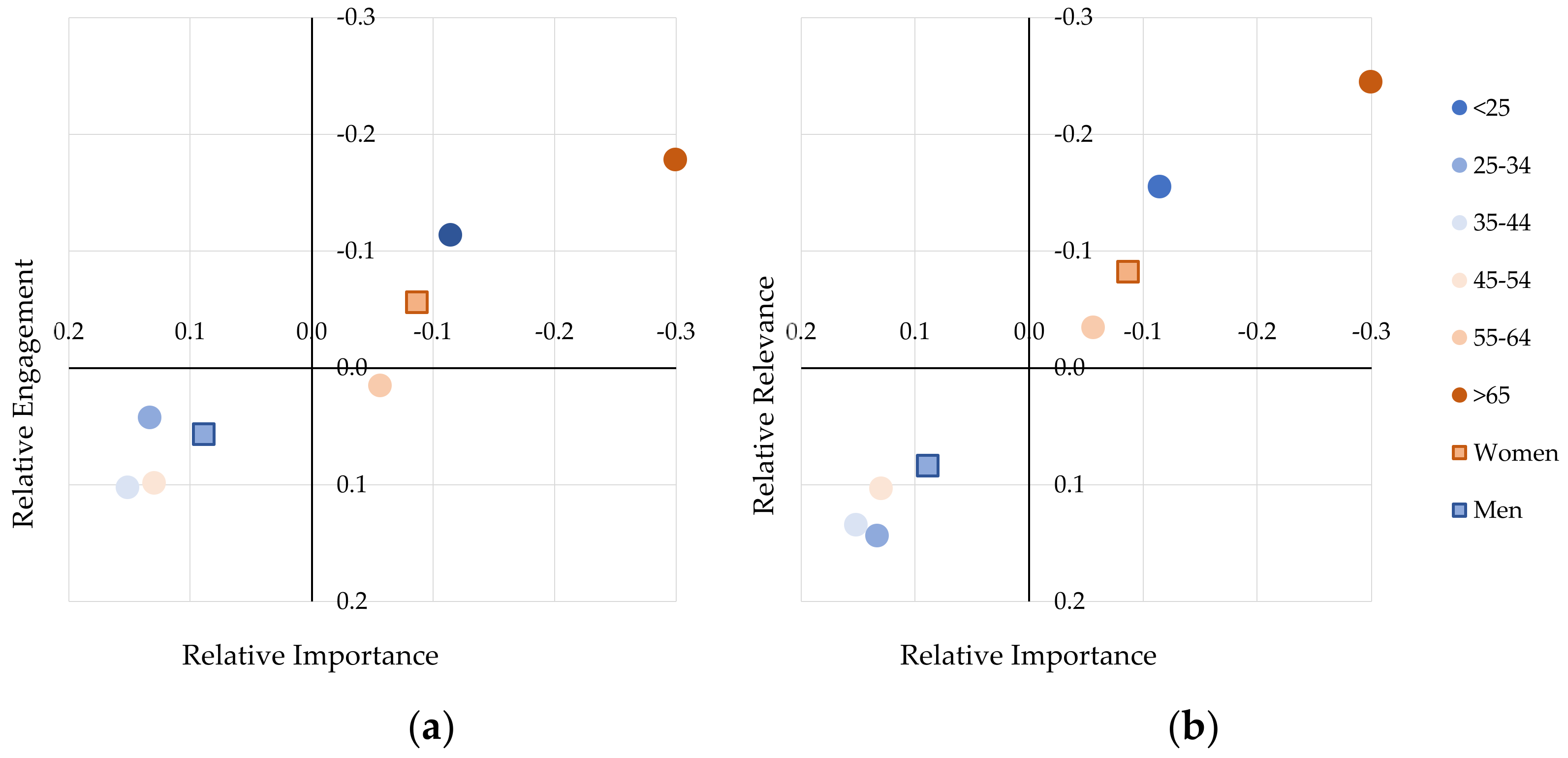 Sustainability 15 08959 g010 Sustainability 15 08959 g010
